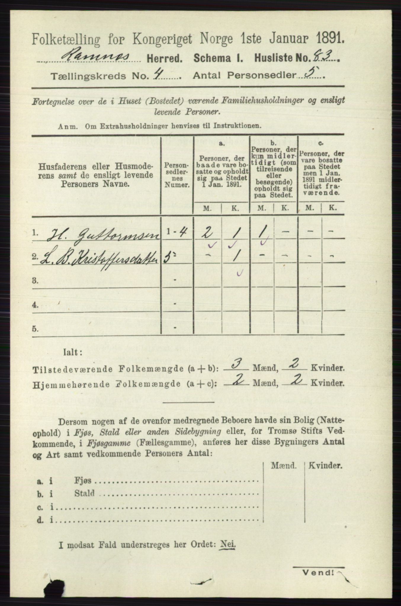 RA, 1891 census for 0718 Ramnes, 1891, p. 1943