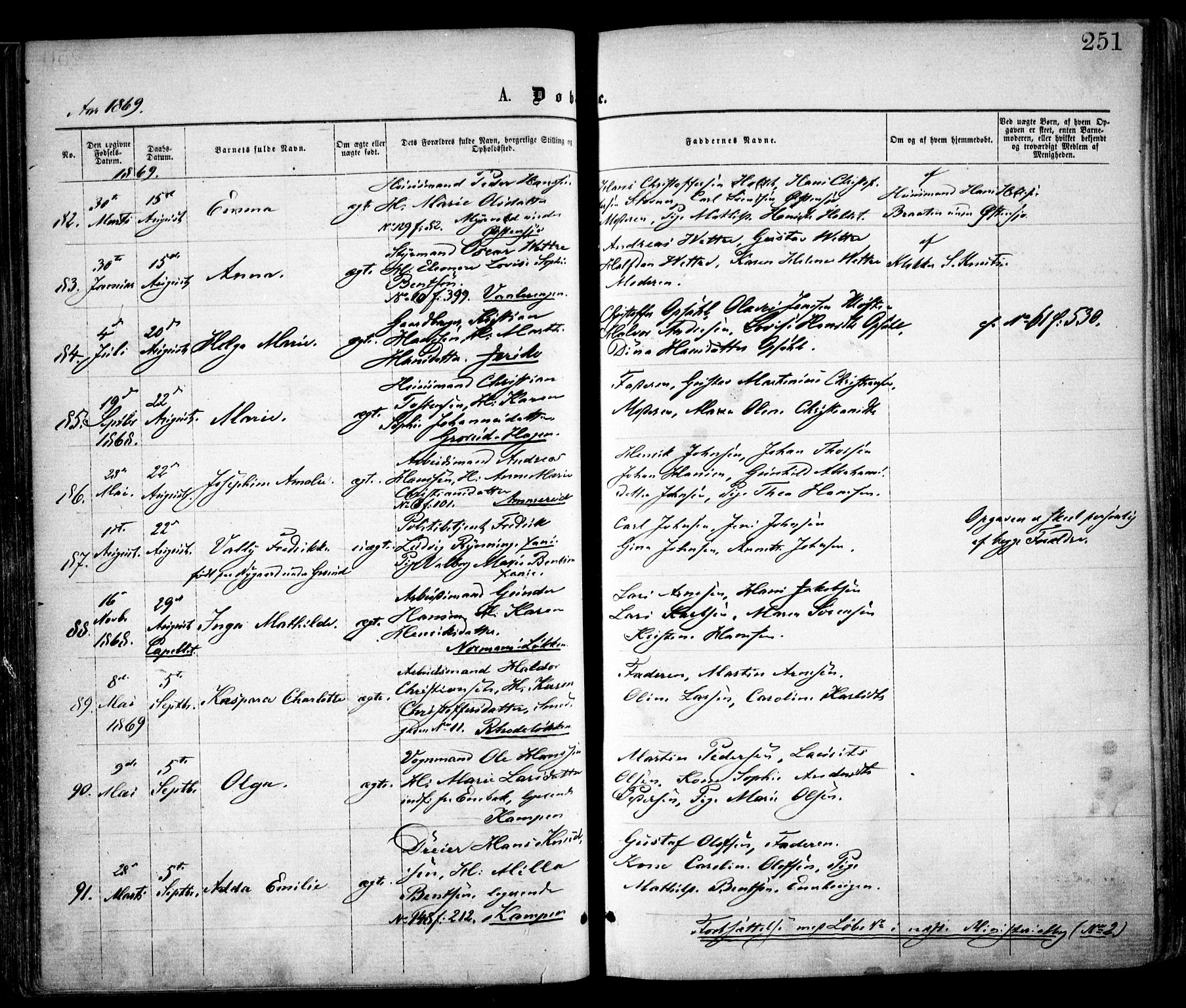 Østre Aker prestekontor Kirkebøker, AV/SAO-A-10840/F/Fa/L0001: Parish register (official) no. I 1, 1861-1869, p. 251