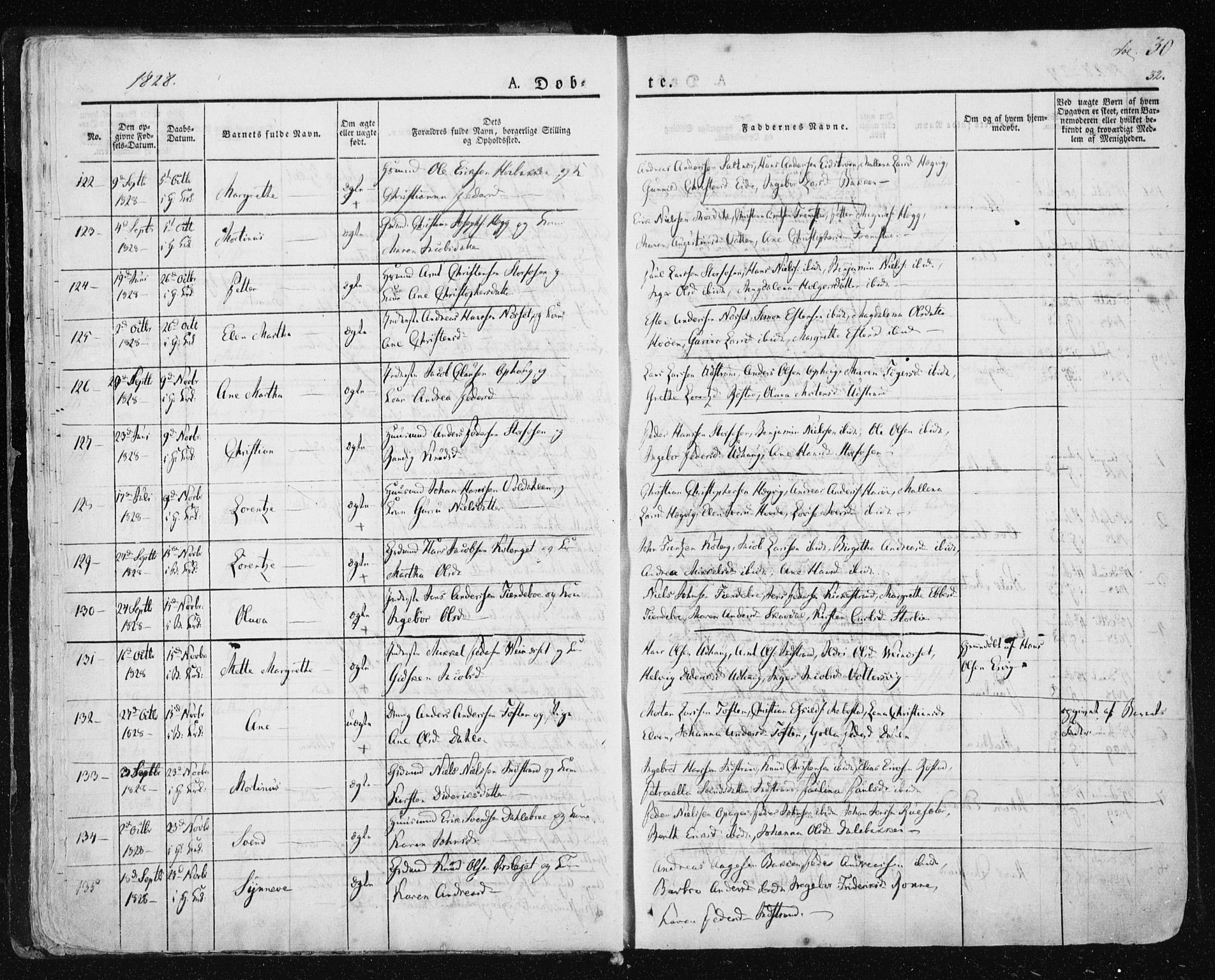 Ministerialprotokoller, klokkerbøker og fødselsregistre - Sør-Trøndelag, SAT/A-1456/659/L0735: Parish register (official) no. 659A05, 1826-1841, p. 30