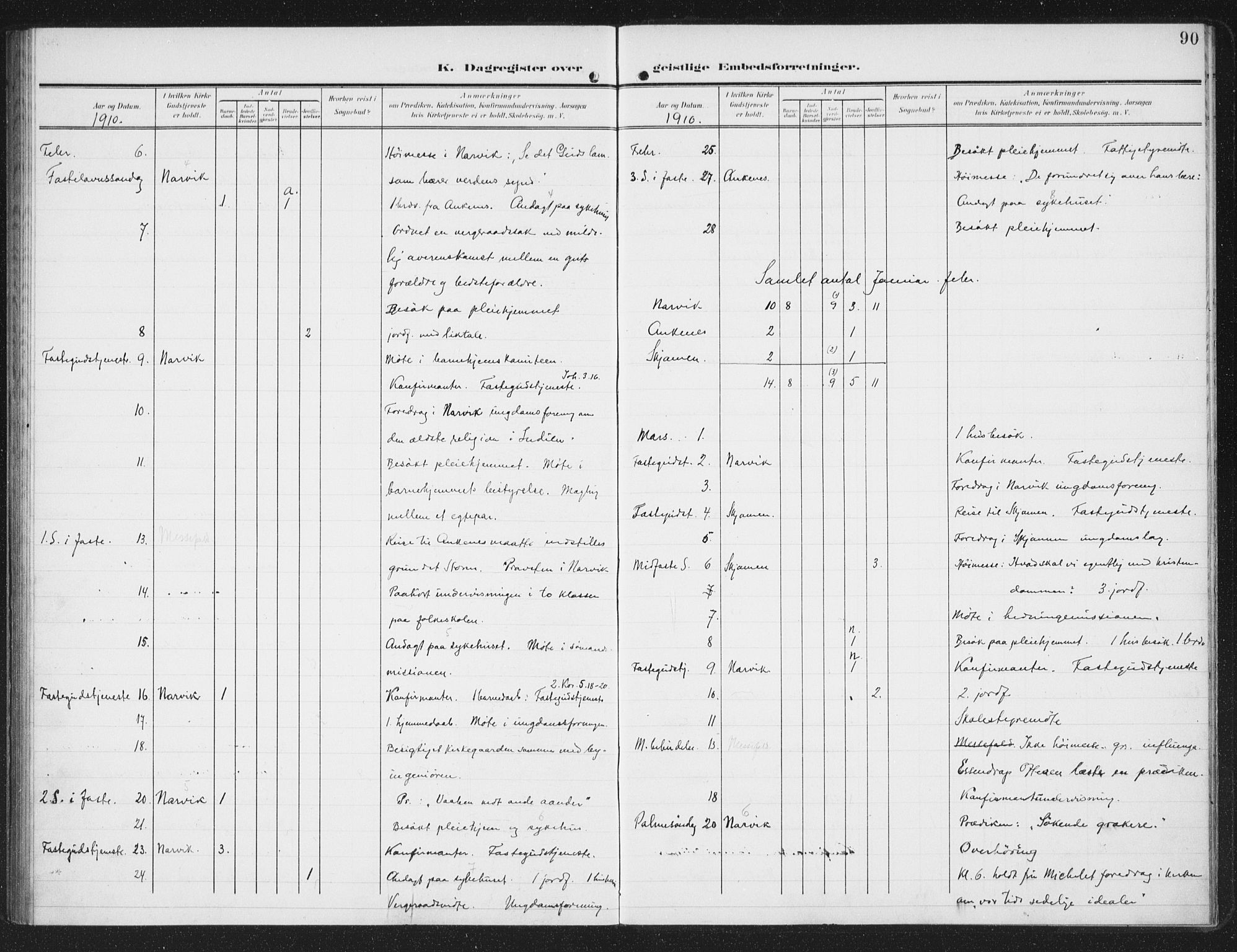 Ministerialprotokoller, klokkerbøker og fødselsregistre - Nordland, AV/SAT-A-1459/871/L0986: Parish register (official) no. 871A02, 1902-1925, p. 90