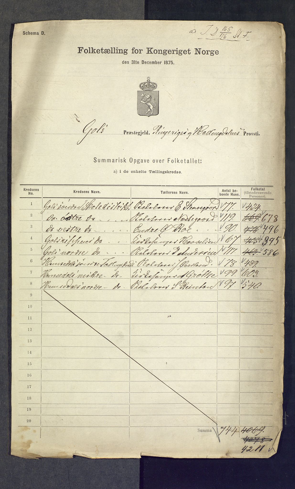 SAKO, 1875 census for 0617P Gol, 1875, p. 44