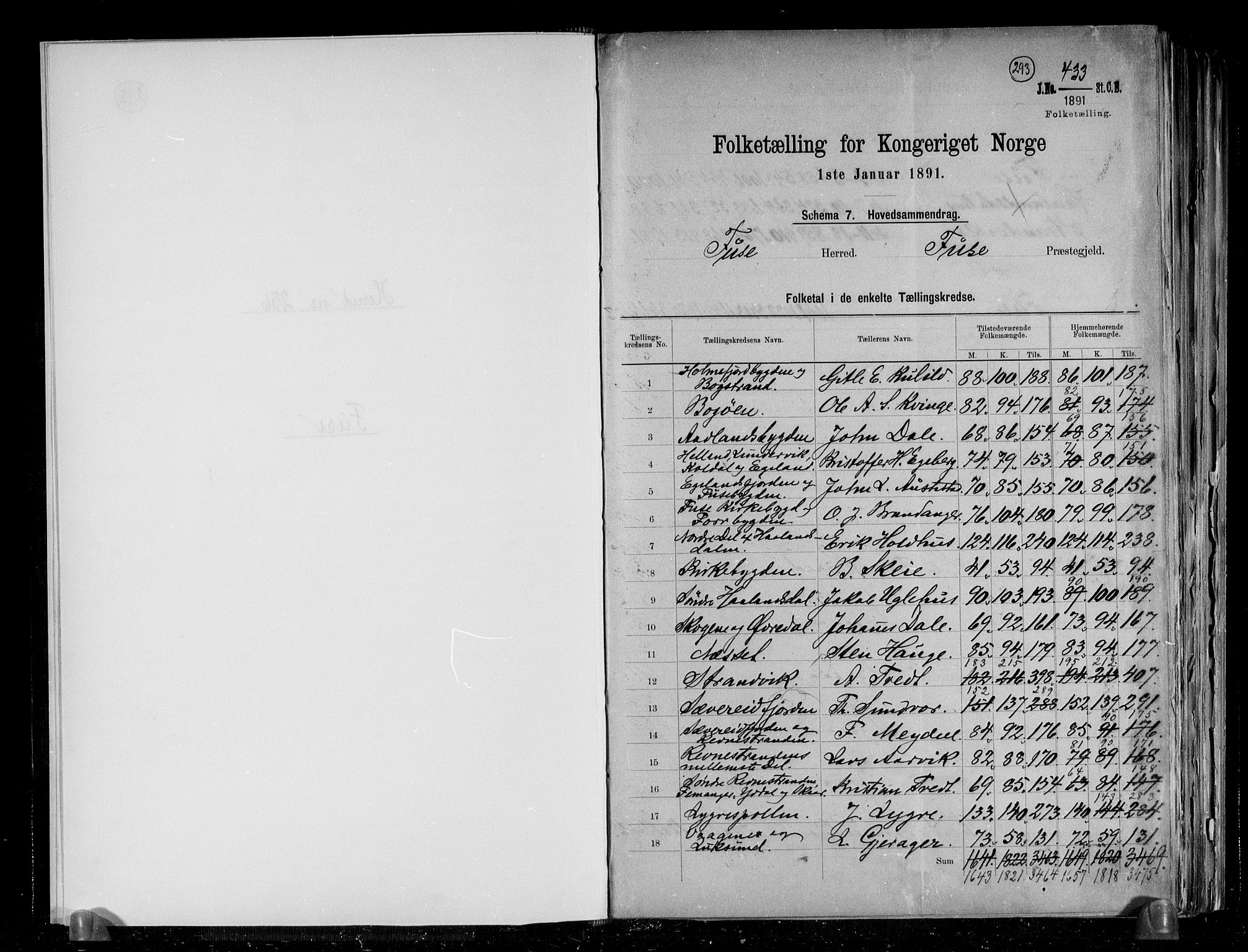 RA, 1891 census for 1241 Fusa, 1891, p. 2