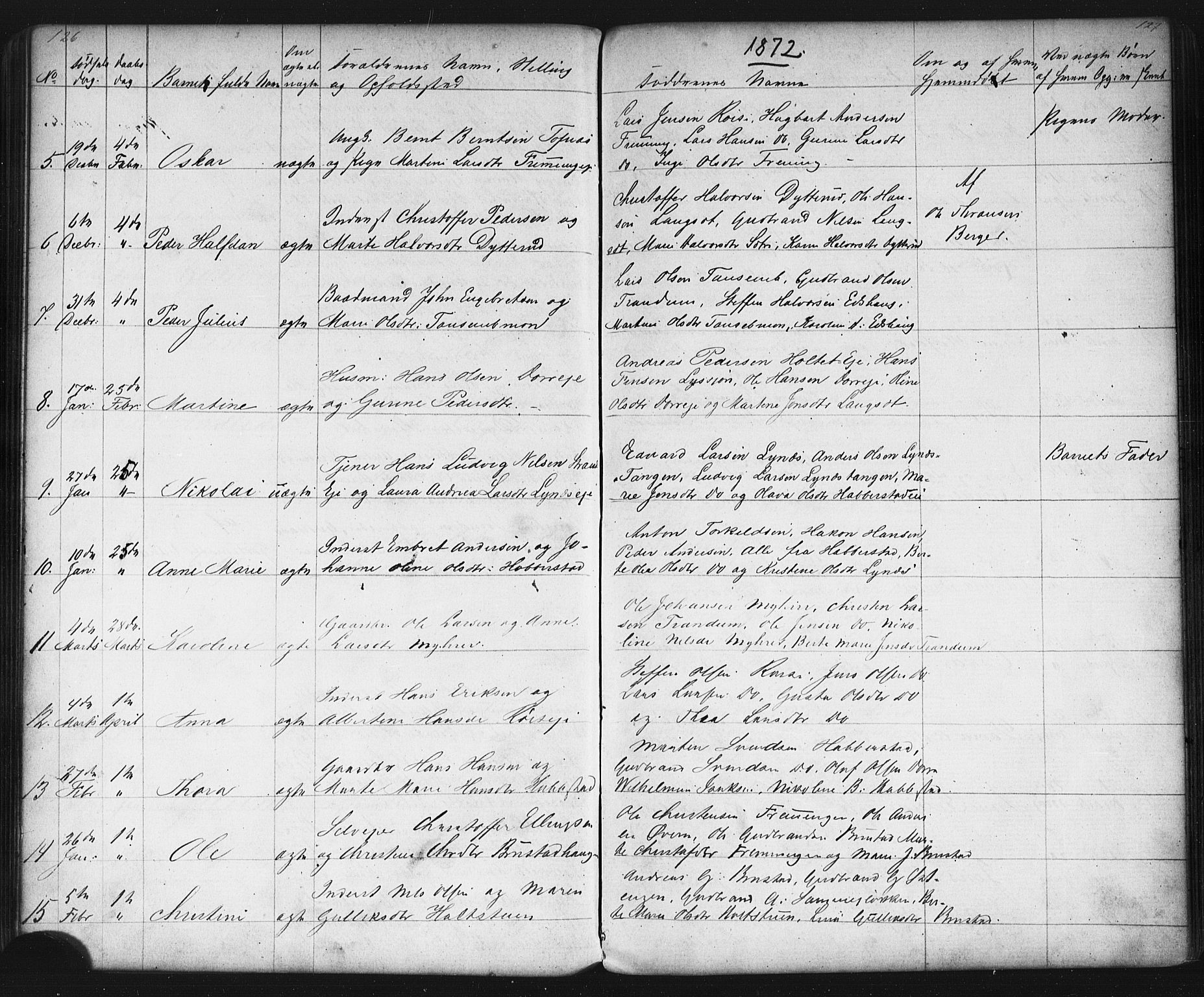 Eidsvoll prestekontor Kirkebøker, AV/SAO-A-10888/G/Gb/L0001: Parish register (copy) no. II 1, 1861-1877, p. 126-127