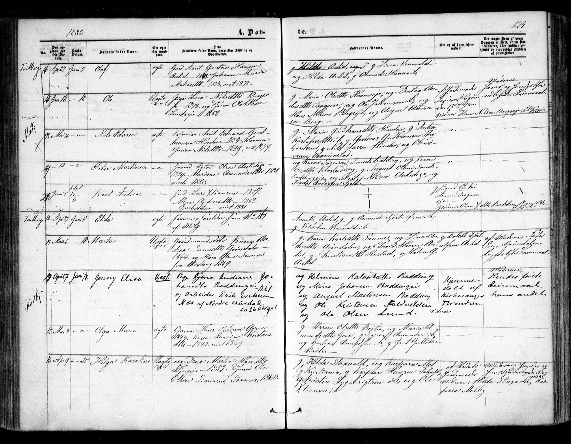Nes prestekontor Kirkebøker, AV/SAO-A-10410/F/Fc/L0001: Parish register (official) no. III 1, 1859-1882, p. 124