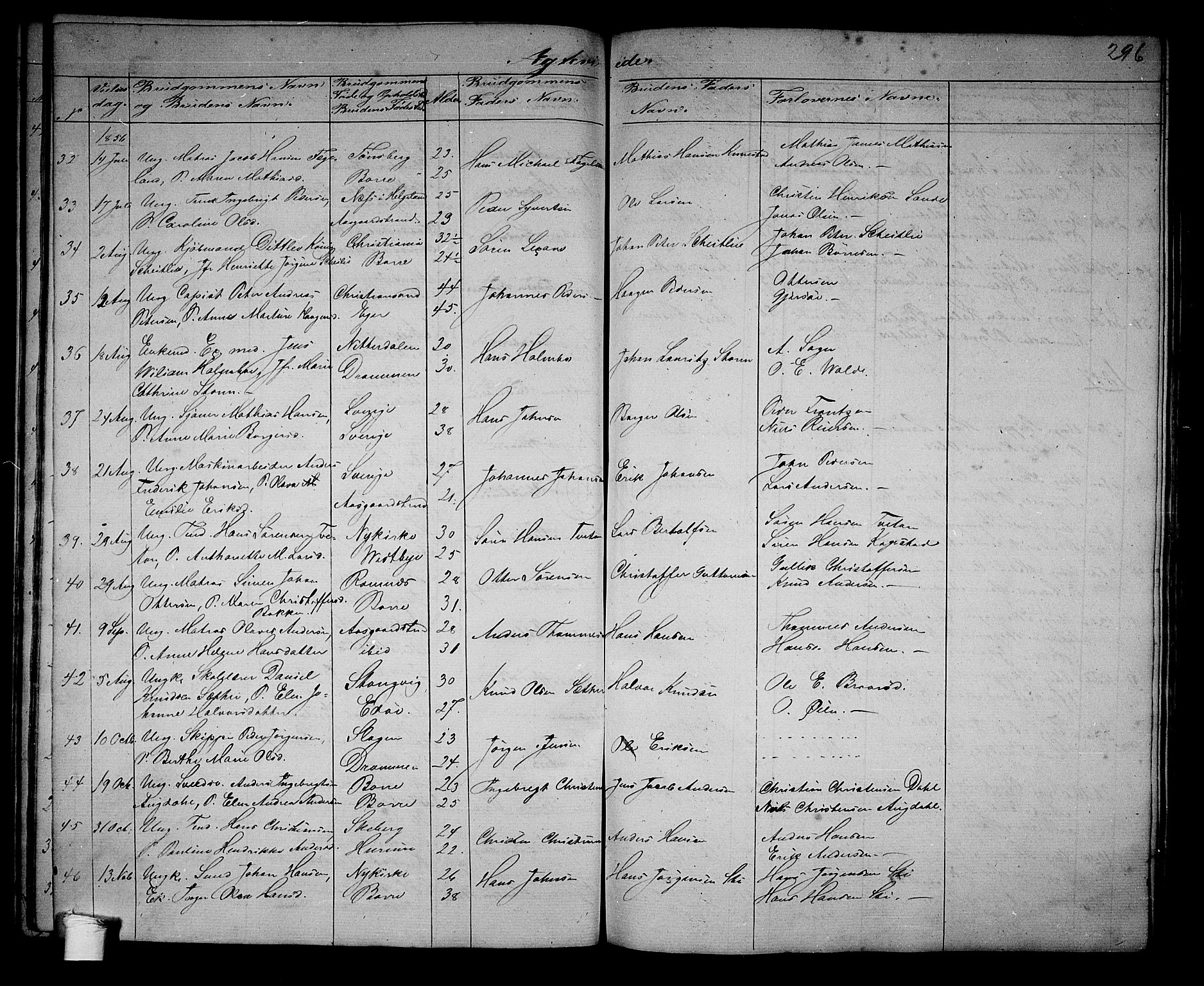 Borre kirkebøker, AV/SAKO-A-338/G/Ga/L0002: Parish register (copy) no. I 2, 1852-1871, p. 296