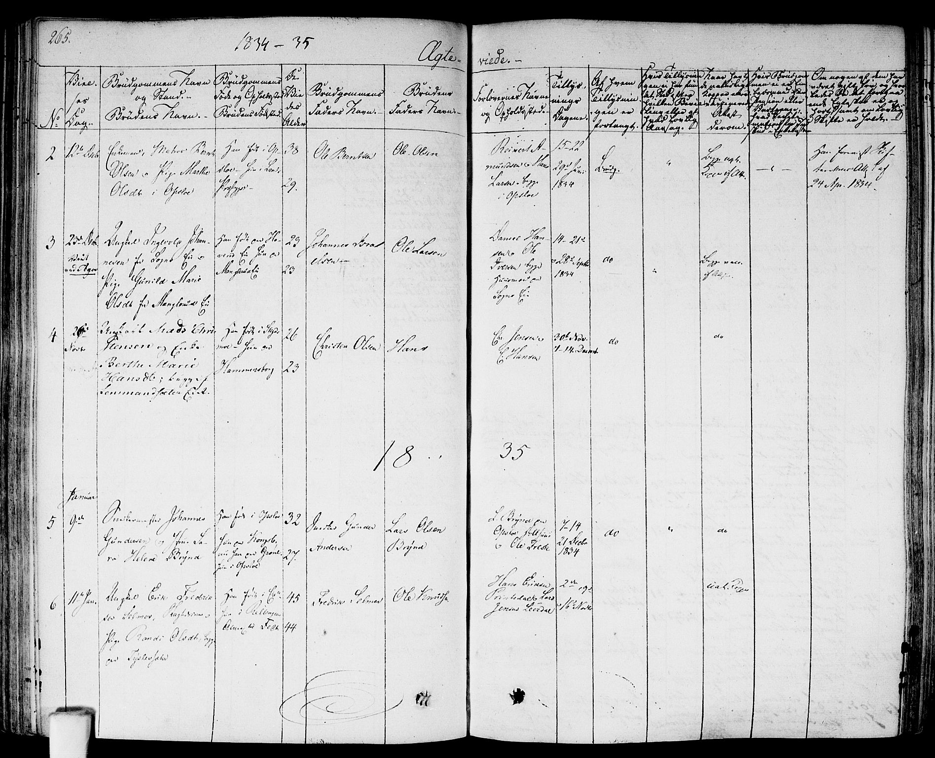 Gamlebyen prestekontor Kirkebøker, AV/SAO-A-10884/F/Fa/L0003: Parish register (official) no. 3, 1829-1849, p. 265