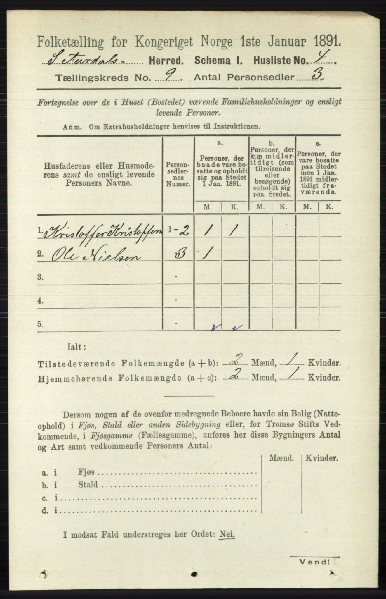 RA, 1891 census for 0540 Sør-Aurdal, 1891, p. 5498