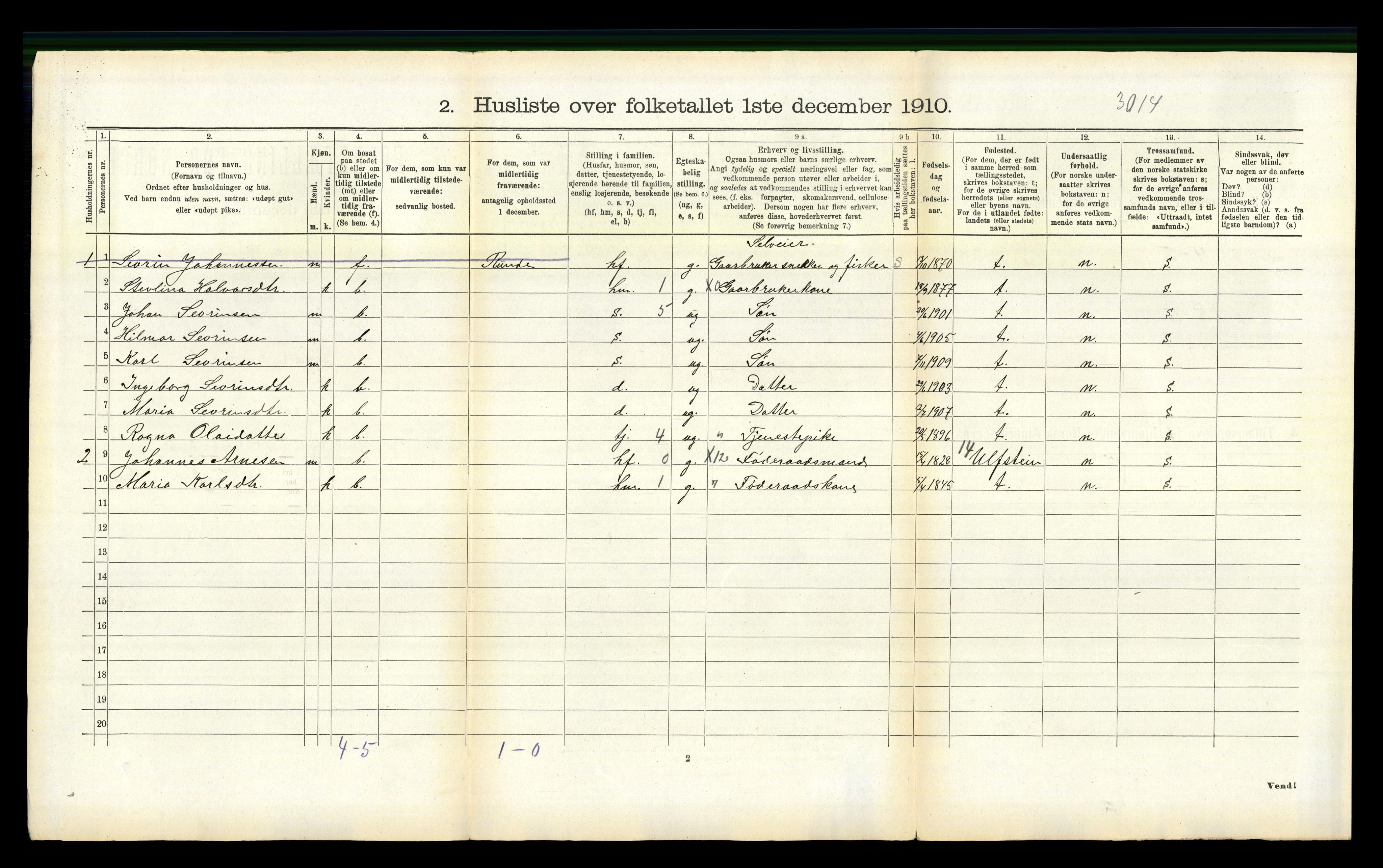 RA, 1910 census for Herøy, 1910, p. 367