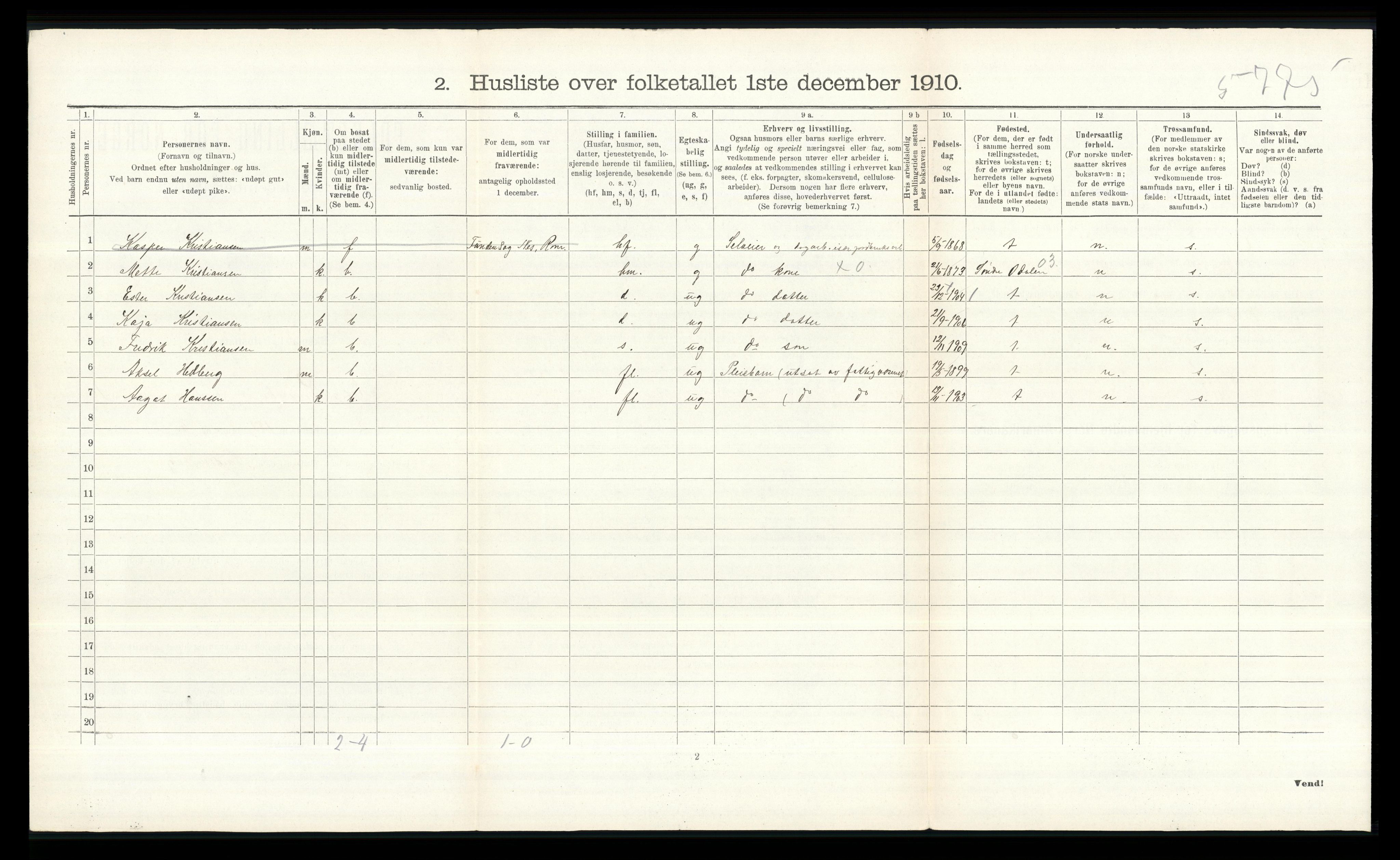 RA, 1910 census for Nes, 1910, p. 1747