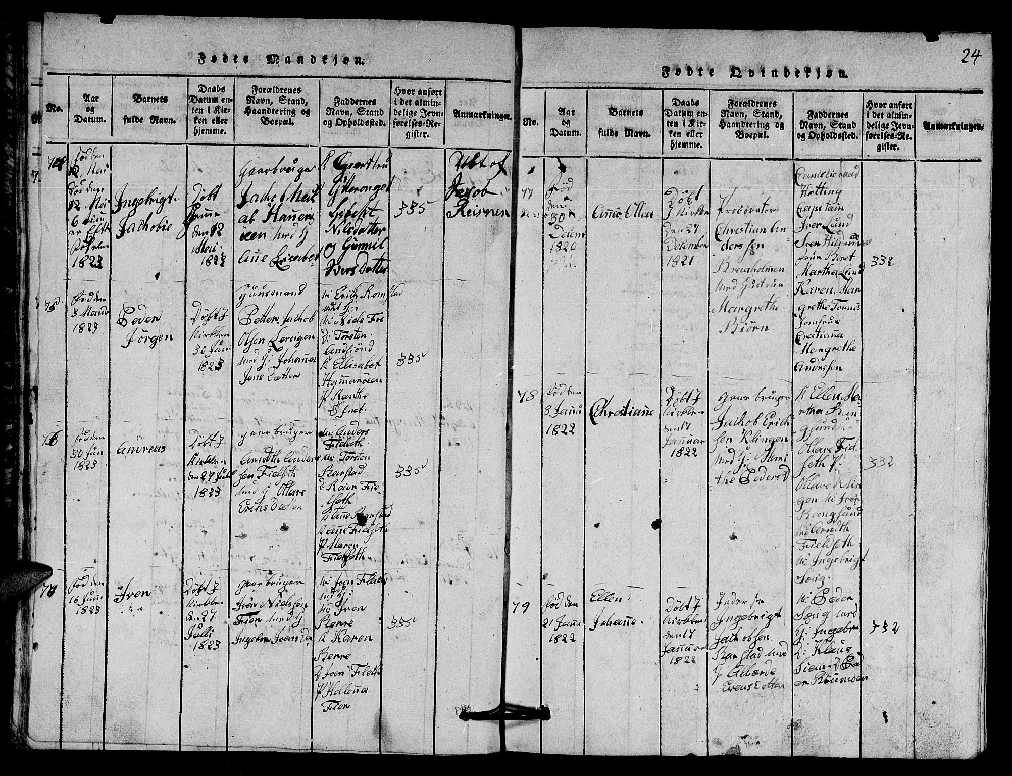 Ministerialprotokoller, klokkerbøker og fødselsregistre - Nord-Trøndelag, AV/SAT-A-1458/770/L0590: Parish register (copy) no. 770C01, 1815-1824, p. 24