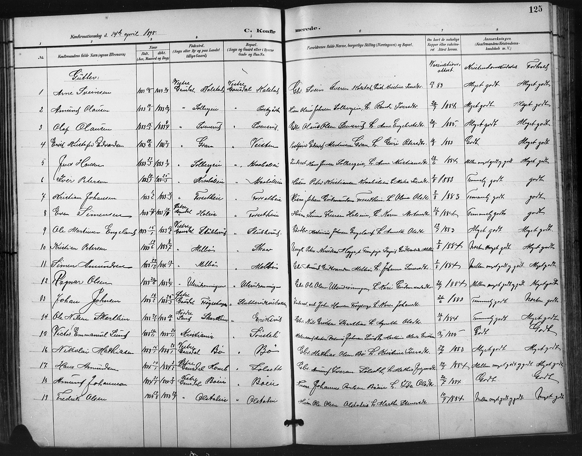 Vestre Gausdal prestekontor, SAH/PREST-094/H/Ha/Hab/L0003: Parish register (copy) no. 3, 1896-1925, p. 125