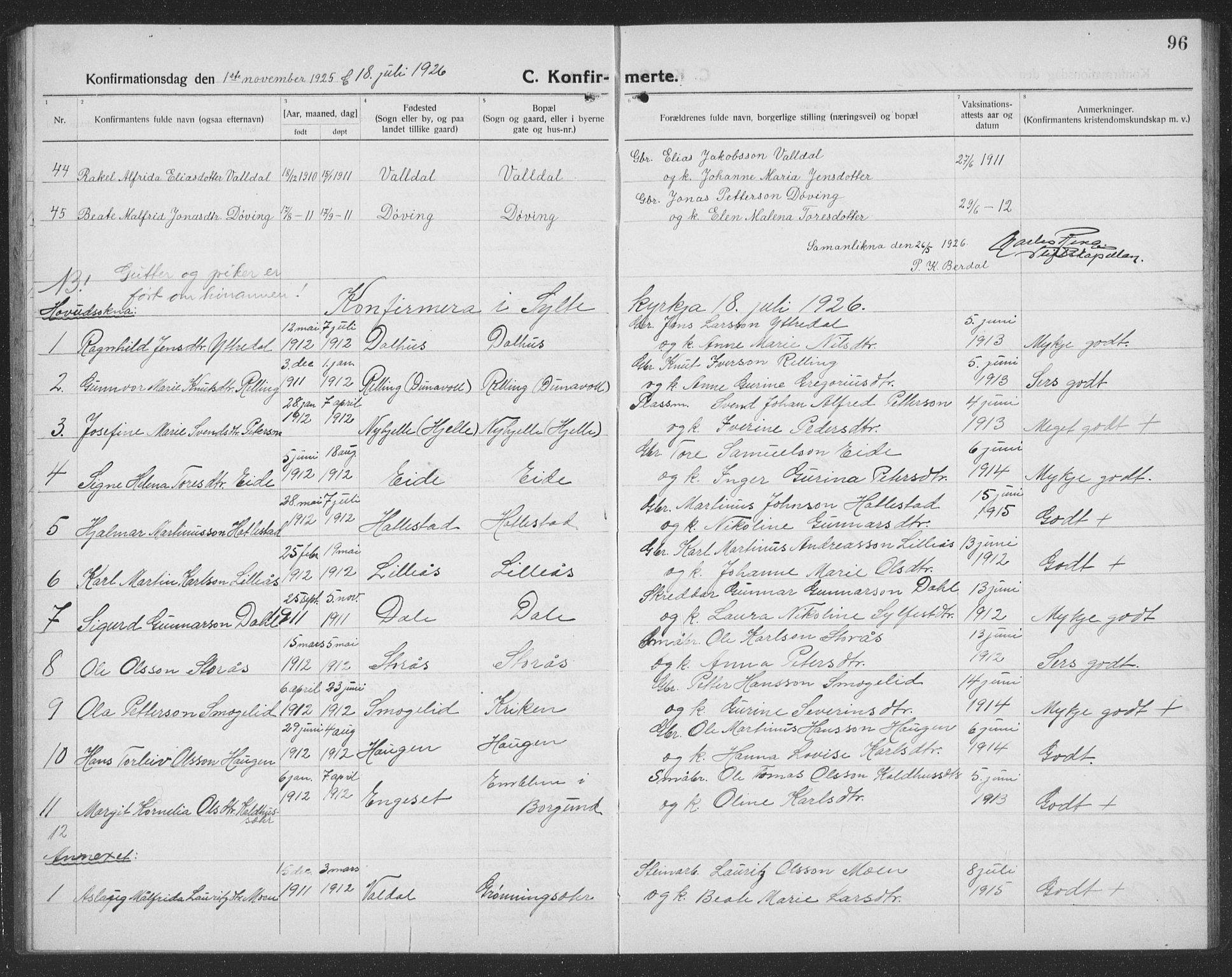 Ministerialprotokoller, klokkerbøker og fødselsregistre - Møre og Romsdal, AV/SAT-A-1454/519/L0266: Parish register (copy) no. 519C07, 1921-1939, p. 96