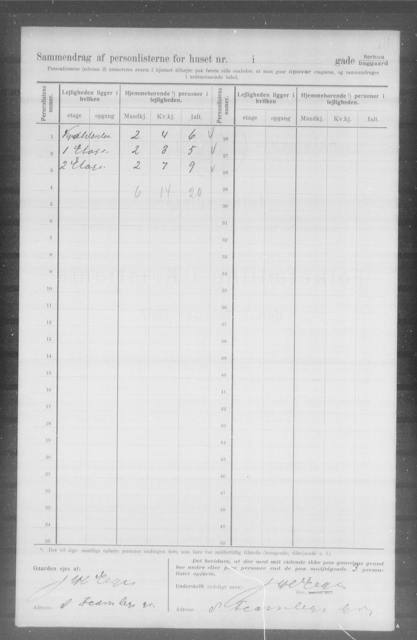 OBA, Municipal Census 1907 for Kristiania, 1907, p. 12121