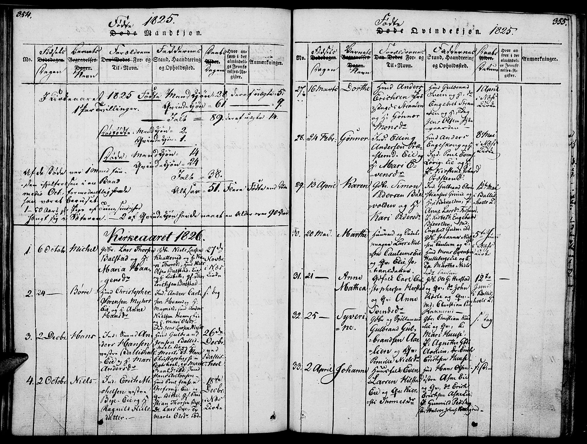 Nes prestekontor, Hedmark, AV/SAH-PREST-020/K/Ka/L0002: Parish register (official) no. 2, 1813-1827, p. 354-355