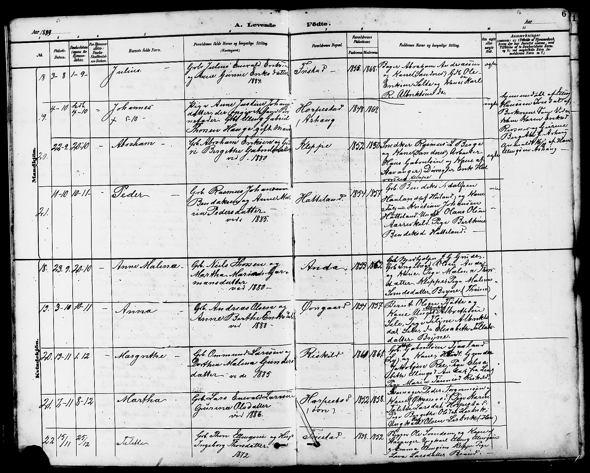 Klepp sokneprestkontor, SAST/A-101803/001/3/30BB/L0004: Parish register (copy) no. B 4, 1889-1914, p. 6