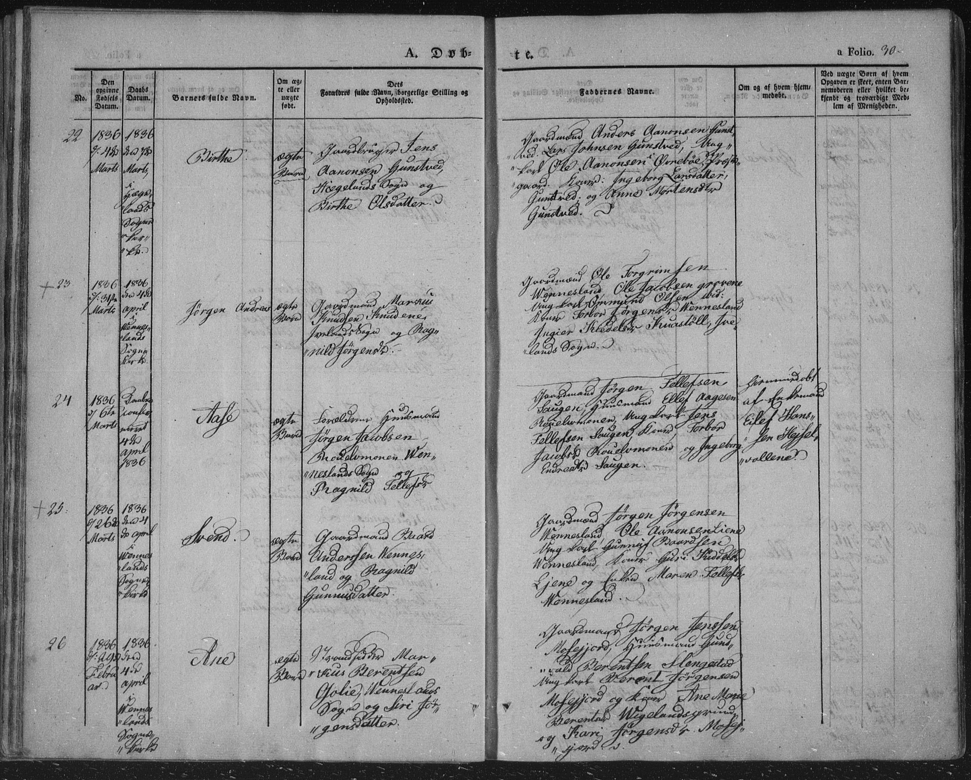 Vennesla sokneprestkontor, AV/SAK-1111-0045/Fa/Fac/L0004: Parish register (official) no. A 4, 1834-1855, p. 30