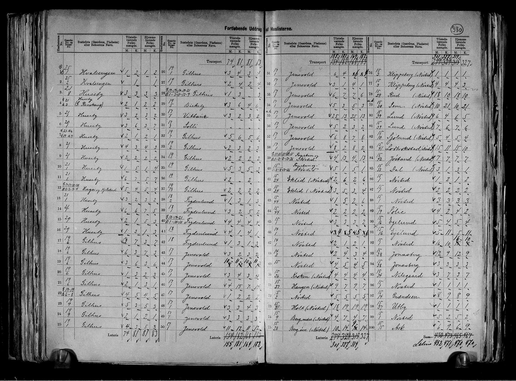 RA, 1891 census for 0626 Lier, 1891, p. 5