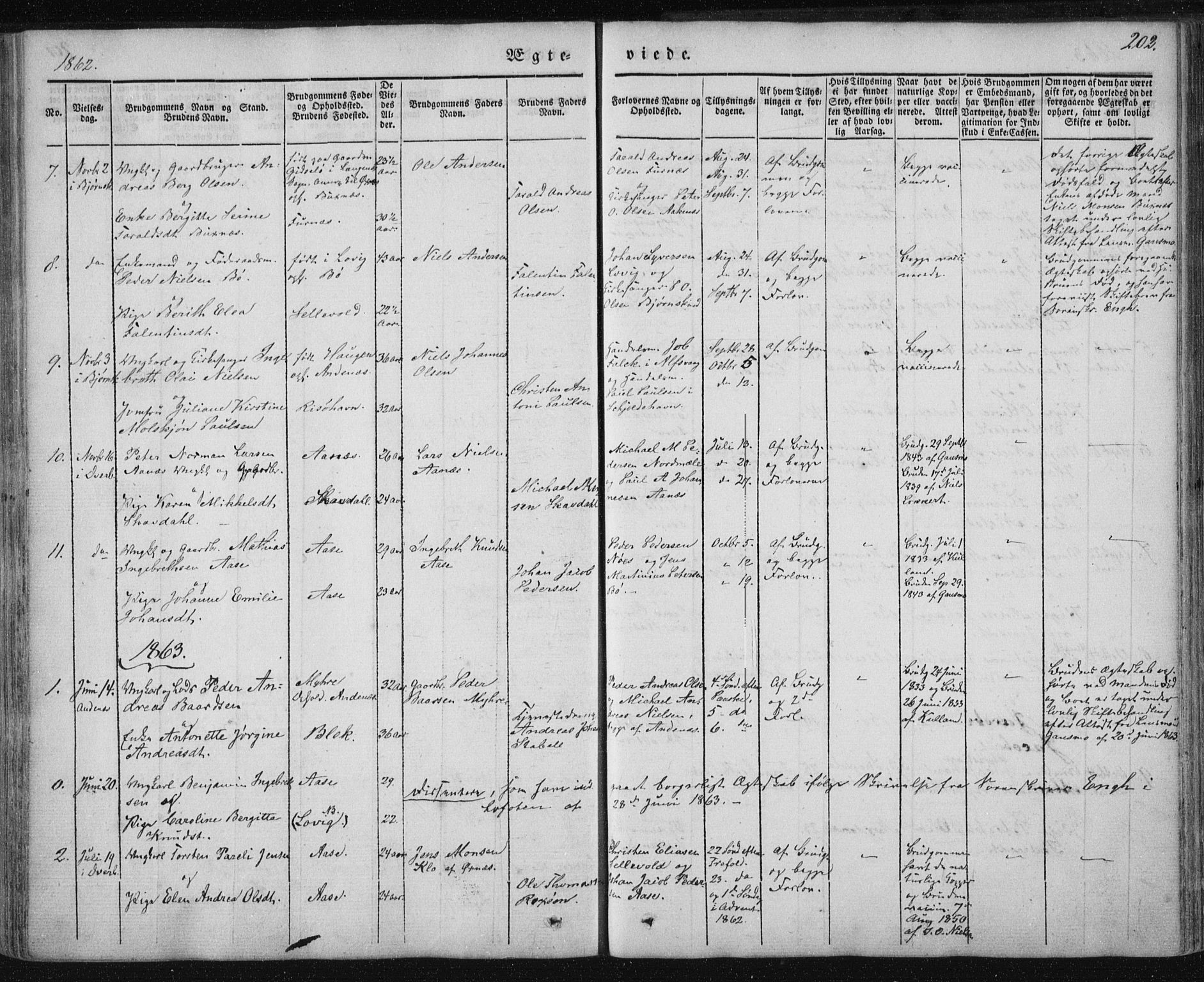 Ministerialprotokoller, klokkerbøker og fødselsregistre - Nordland, SAT/A-1459/897/L1396: Parish register (official) no. 897A04, 1842-1866, p. 202