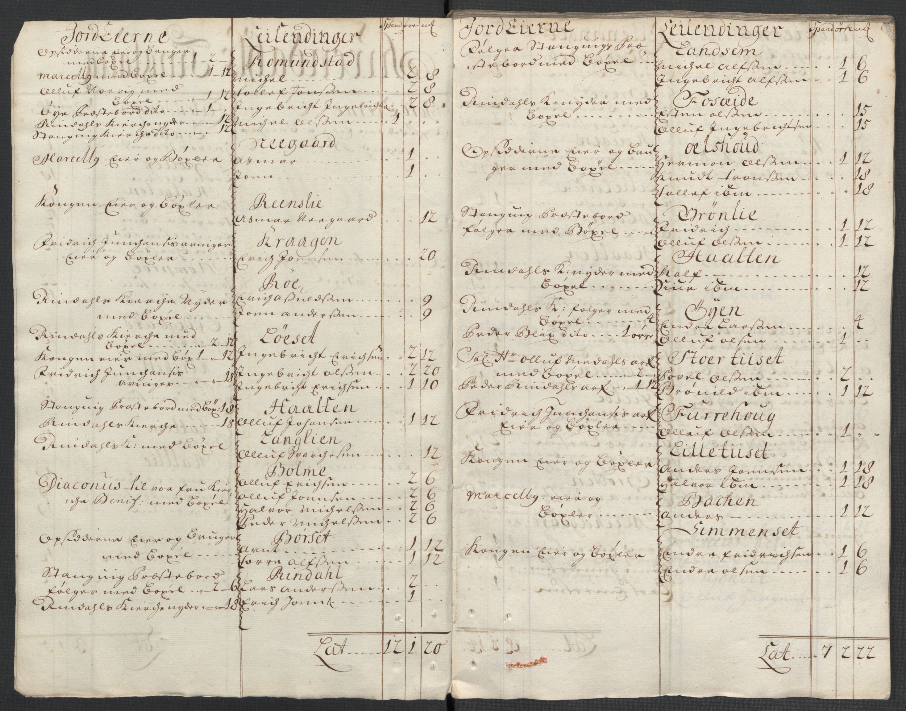 Rentekammeret inntil 1814, Reviderte regnskaper, Fogderegnskap, AV/RA-EA-4092/R56/L3742: Fogderegnskap Nordmøre, 1706-1707, p. 26