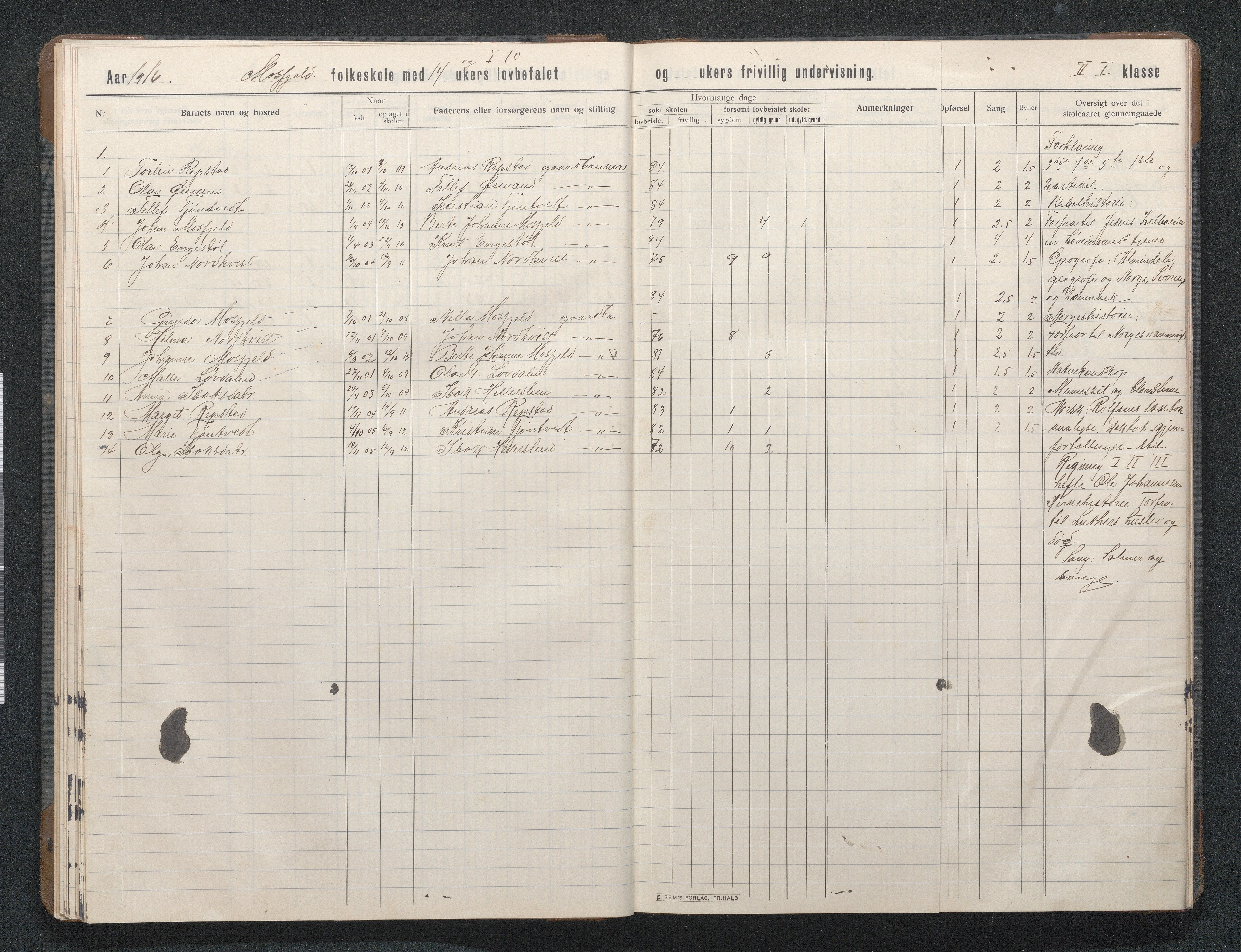 Birkenes kommune, Mosfjell skolekrets, AAKS/KA0928-550f_91/F02/L0002: Skoleprotokoll, 1909-1951