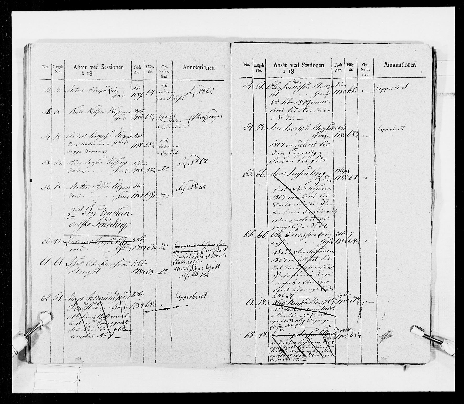 Generalitets- og kommissariatskollegiet, Det kongelige norske kommissariatskollegium, RA/EA-5420/E/Eh/L0026: Skiløperkompaniene, 1805-1810, p. 443