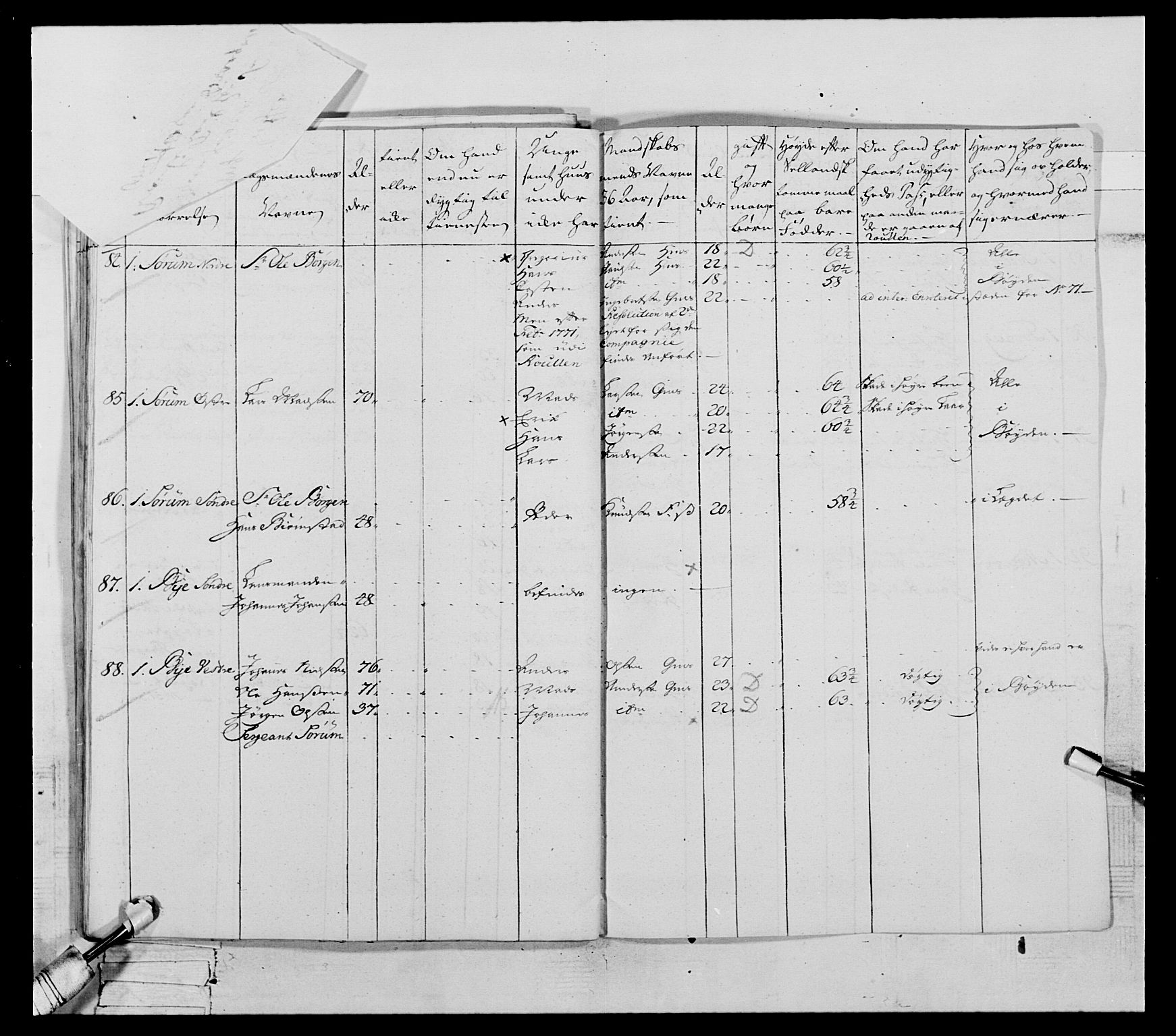 Generalitets- og kommissariatskollegiet, Det kongelige norske kommissariatskollegium, AV/RA-EA-5420/E/Eh/L0063: 2. Opplandske nasjonale infanteriregiment, 1773, p. 41