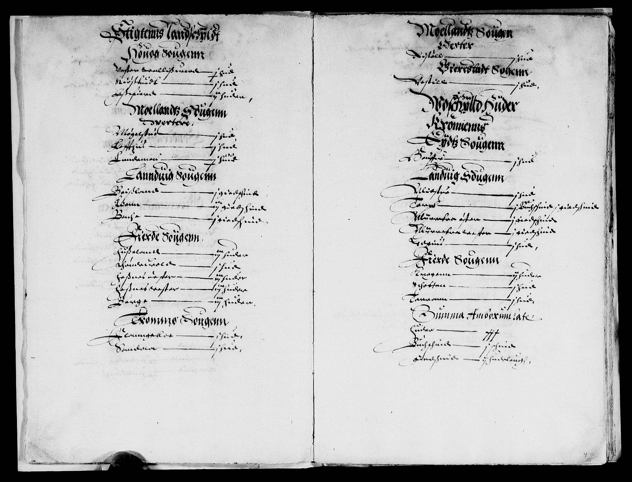 Rentekammeret inntil 1814, Reviderte regnskaper, Lensregnskaper, RA/EA-5023/R/Rb/Rbq/L0009: Nedenes len. Mandals len. Råbyggelag., 1616-1618