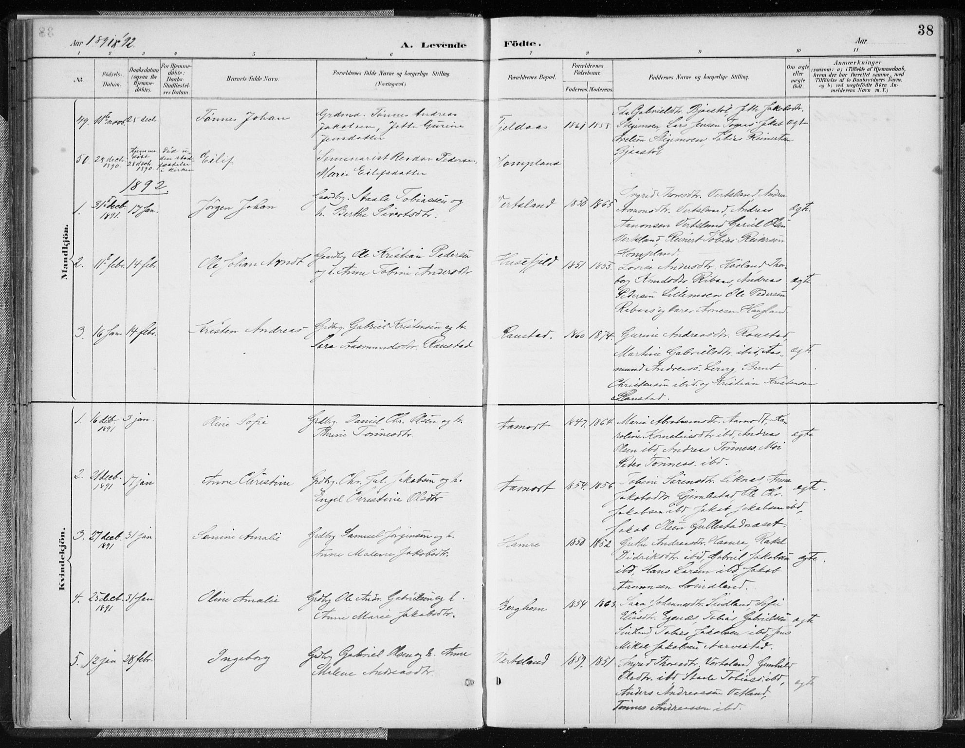 Kvinesdal sokneprestkontor, AV/SAK-1111-0026/F/Fa/Fab/L0008: Parish register (official) no. A 8, 1886-1897, p. 38