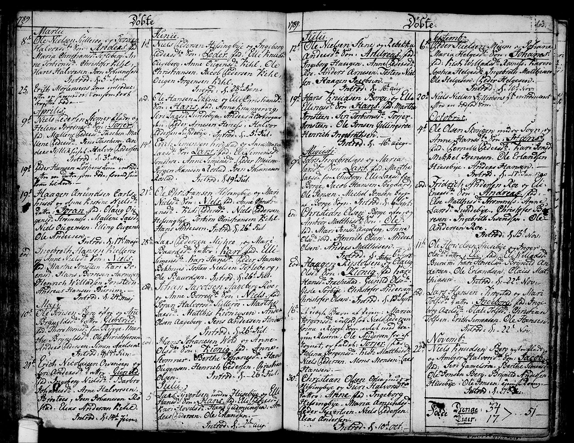 Råde prestekontor kirkebøker, AV/SAO-A-2009/F/Fa/L0002: Parish register (official) no. 2, 1762-1806, p. 63