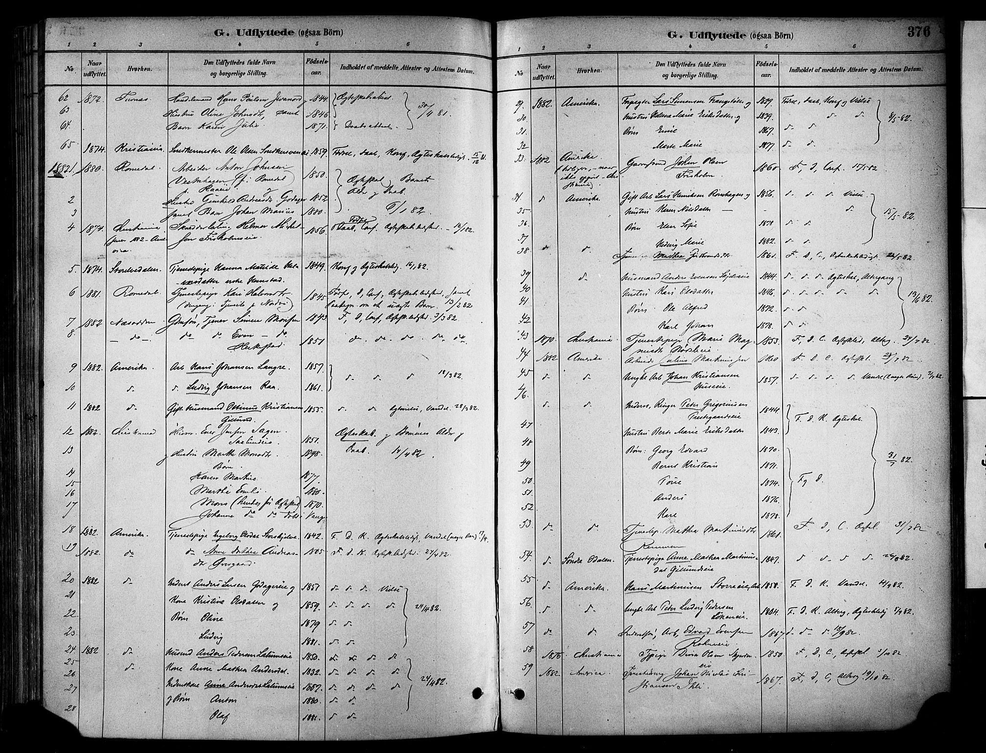 Stange prestekontor, SAH/PREST-002/K/L0017: Parish register (official) no. 17, 1880-1893, p. 376