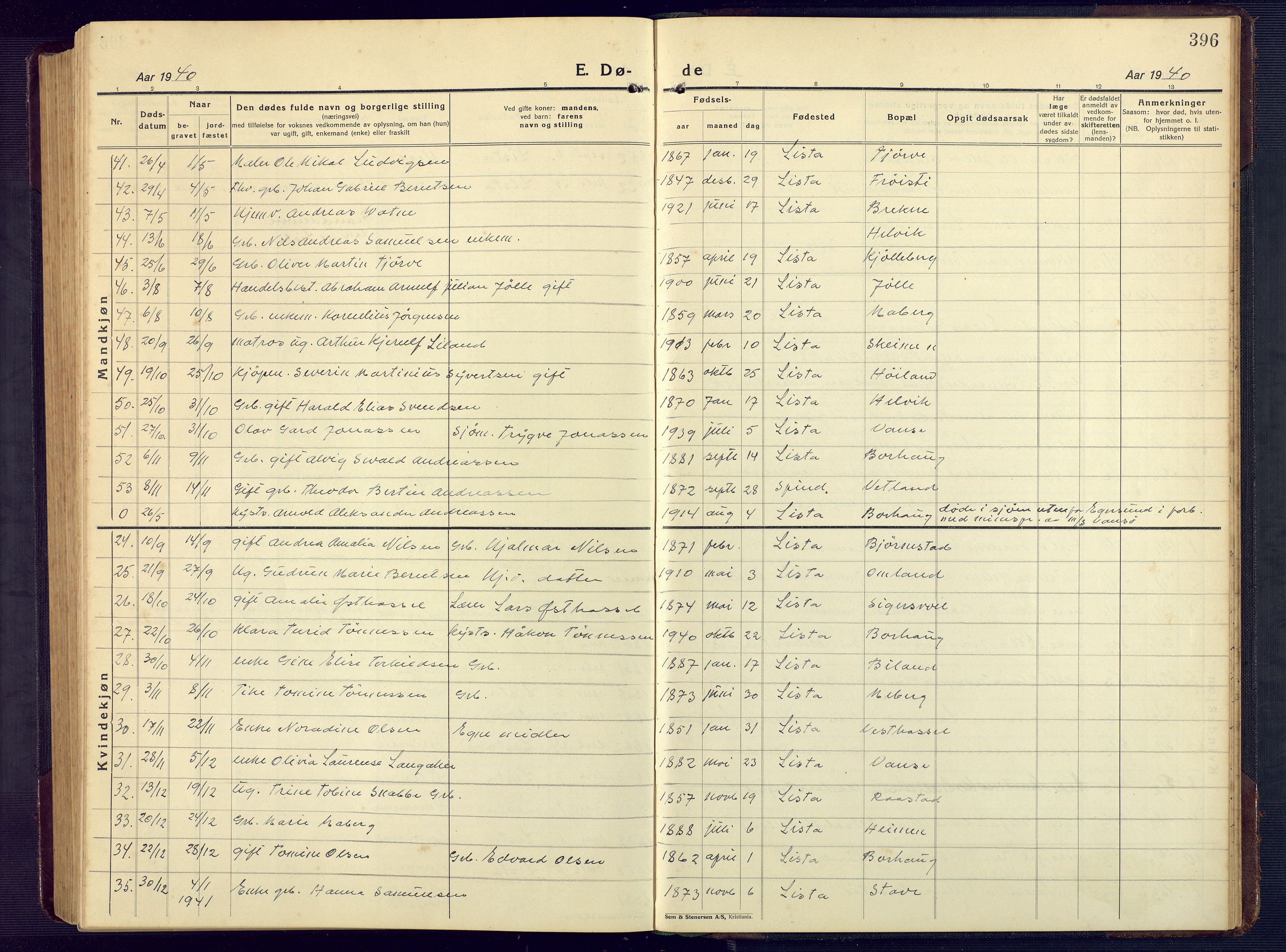 Lista sokneprestkontor, SAK/1111-0027/F/Fb/L0006: Parish register (copy) no. B 6, 1924-1947, p. 396