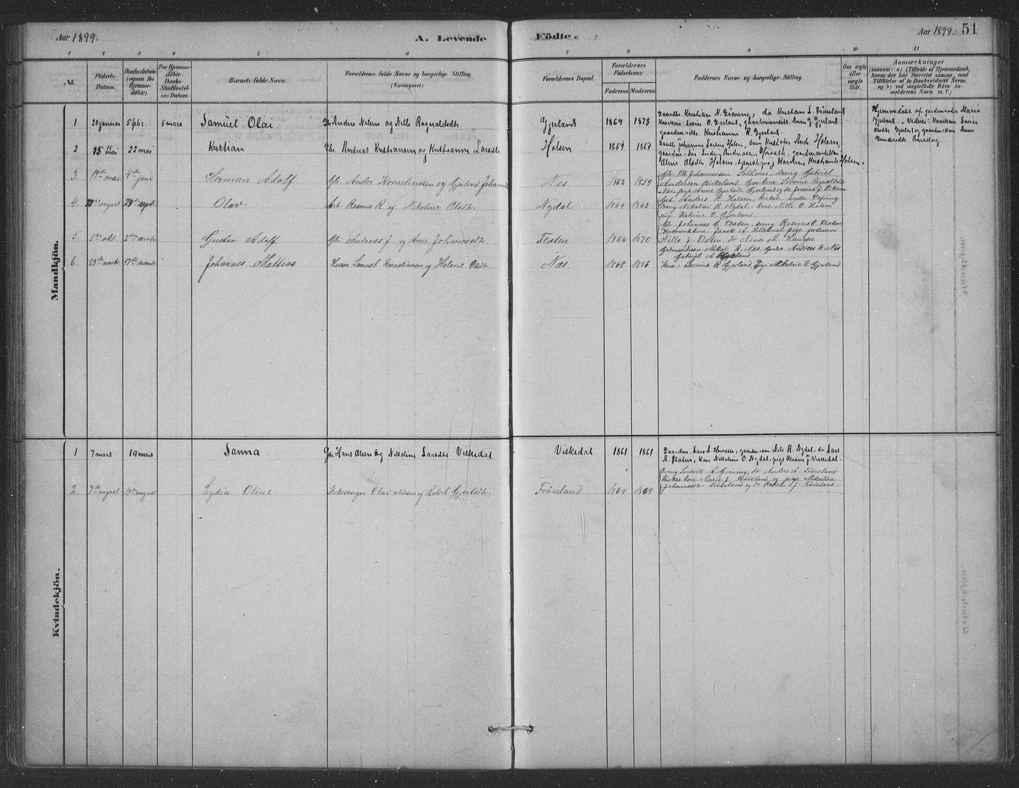 Førde sokneprestembete, AV/SAB-A-79901/H/Hab/Habc/L0002: Parish register (copy) no. C 2, 1881-1911, p. 51