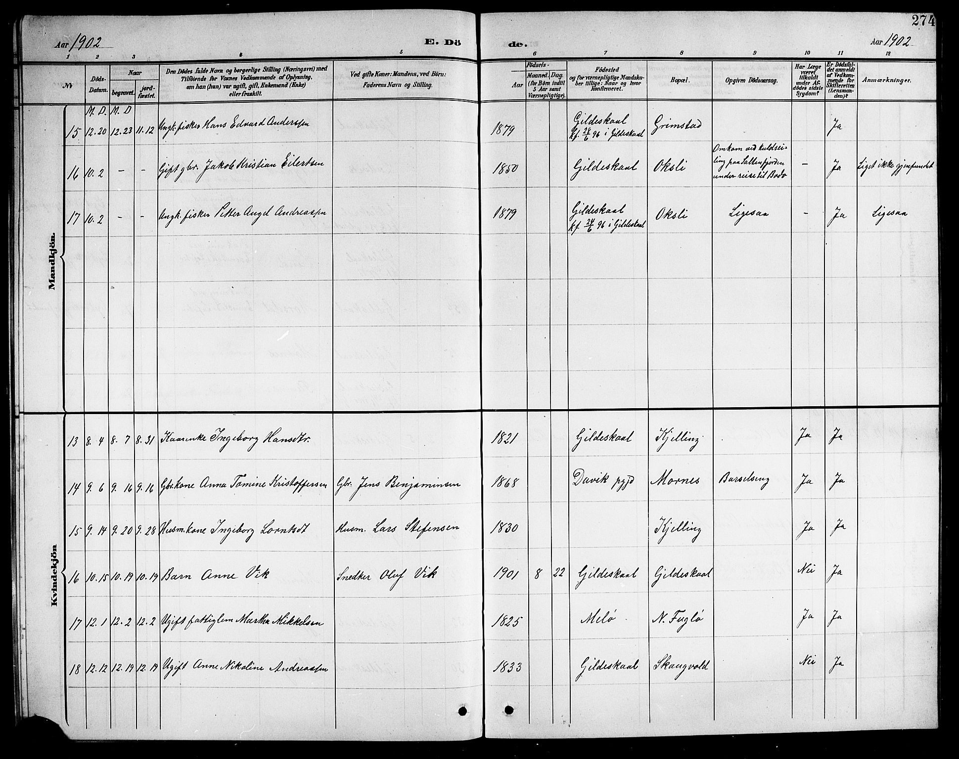 Ministerialprotokoller, klokkerbøker og fødselsregistre - Nordland, AV/SAT-A-1459/805/L0109: Parish register (copy) no. 805C05, 1900-1911, p. 274