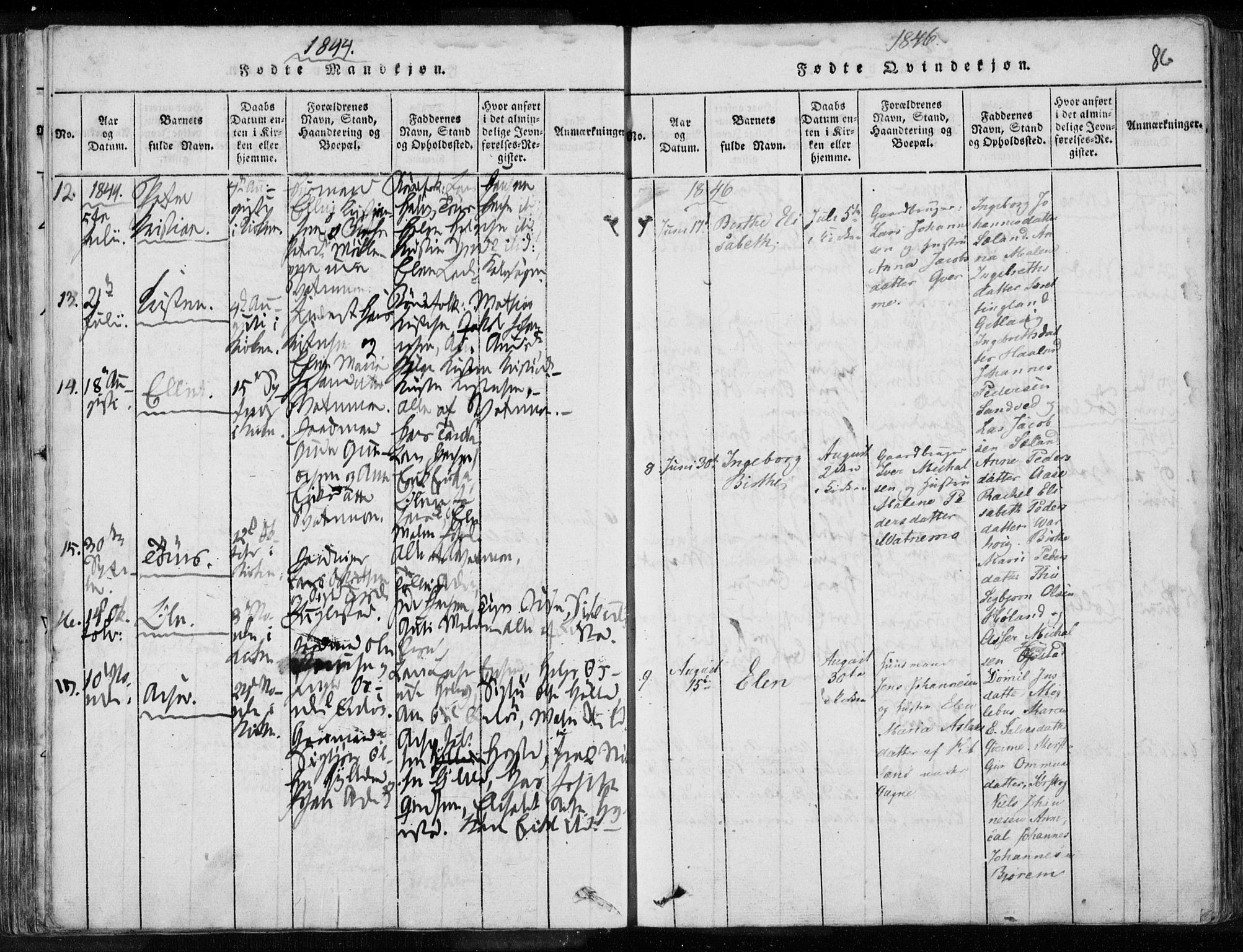 Eigersund sokneprestkontor, SAST/A-101807/S08/L0008: Parish register (official) no. A 8, 1816-1847, p. 86