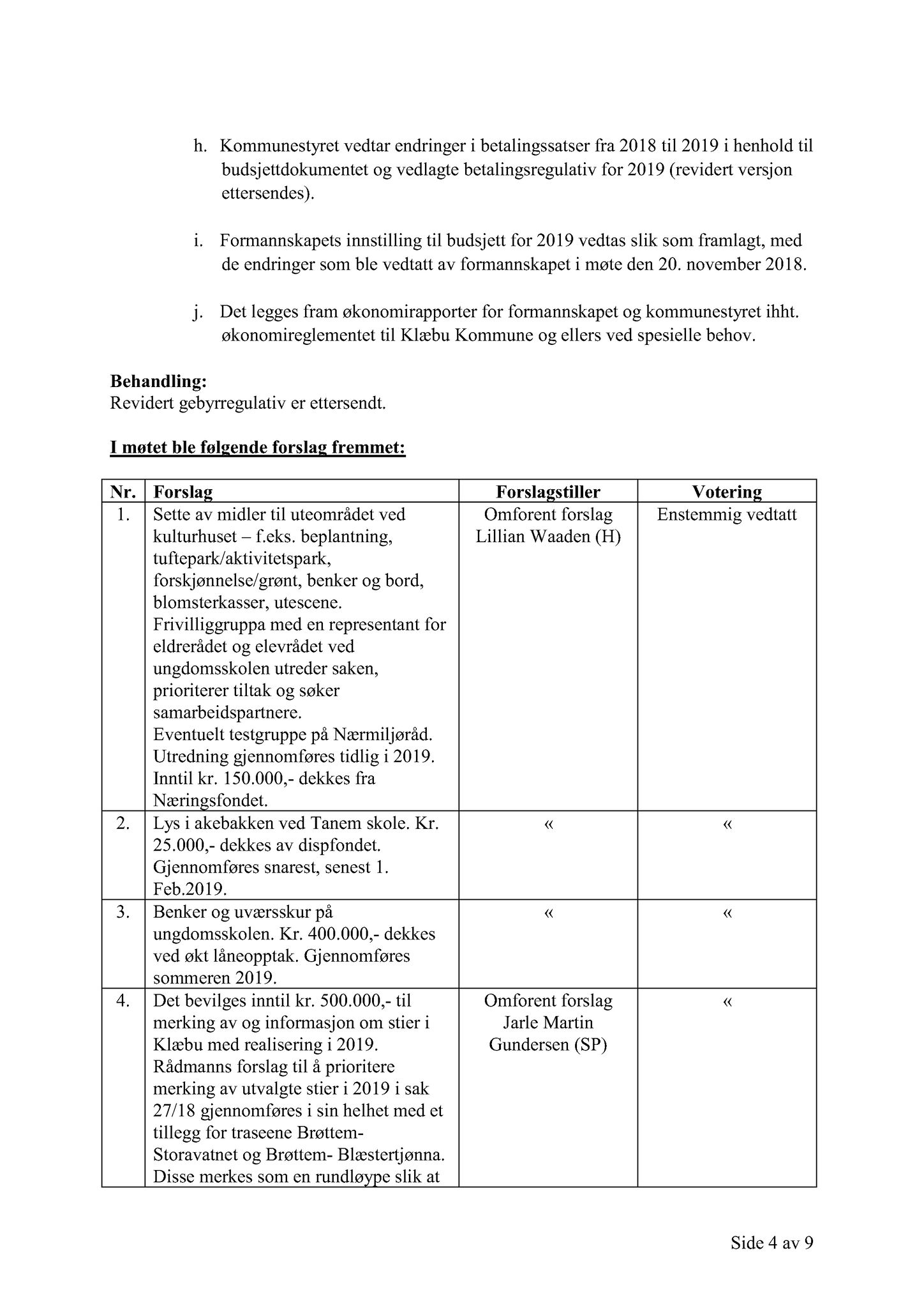 Klæbu Kommune, TRKO/KK/02-FS/L011: Formannsskapet - Møtedokumenter, 2018, p. 2796