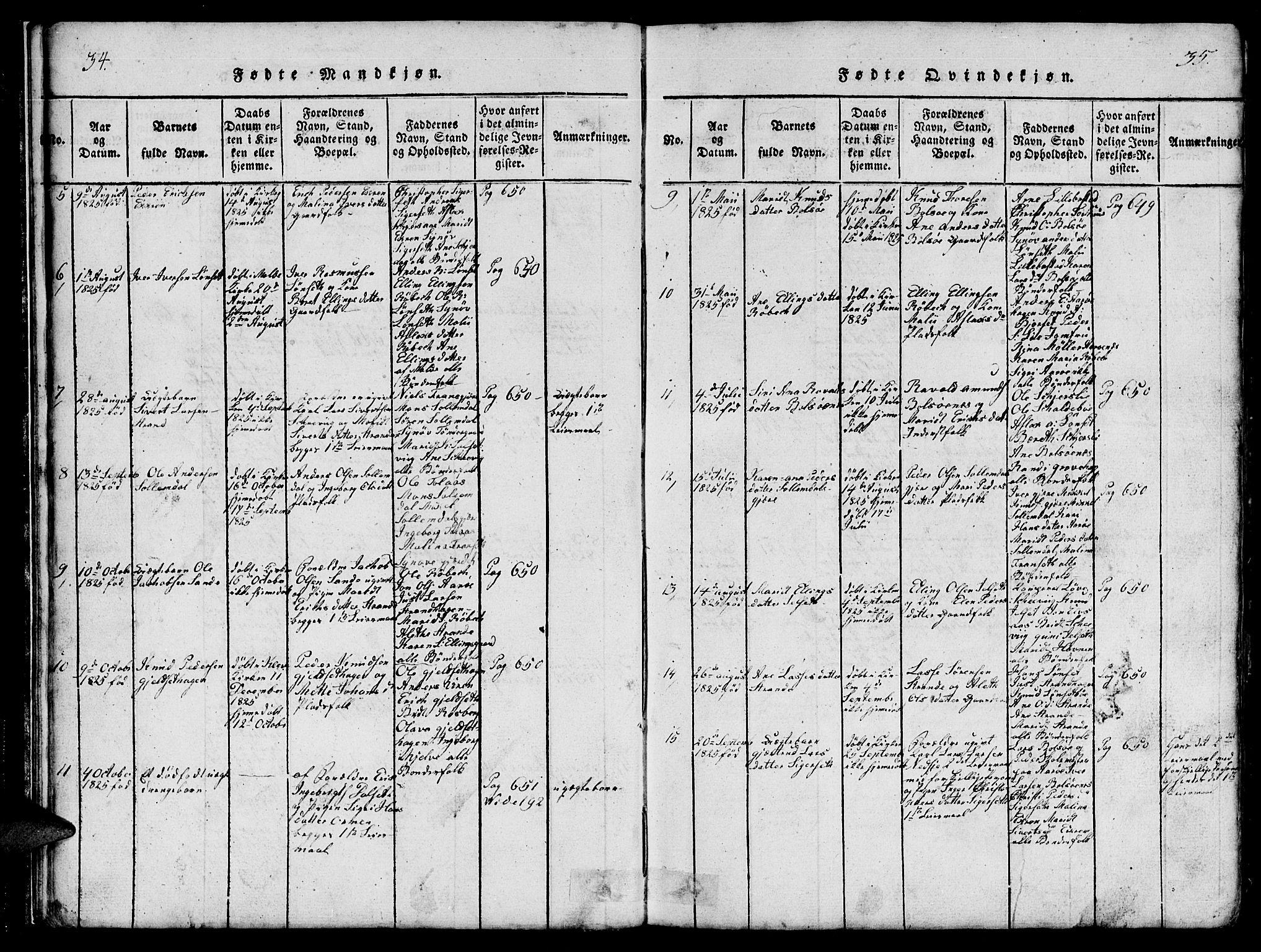 Ministerialprotokoller, klokkerbøker og fødselsregistre - Møre og Romsdal, AV/SAT-A-1454/555/L0665: Parish register (copy) no. 555C01, 1818-1868, p. 34-35