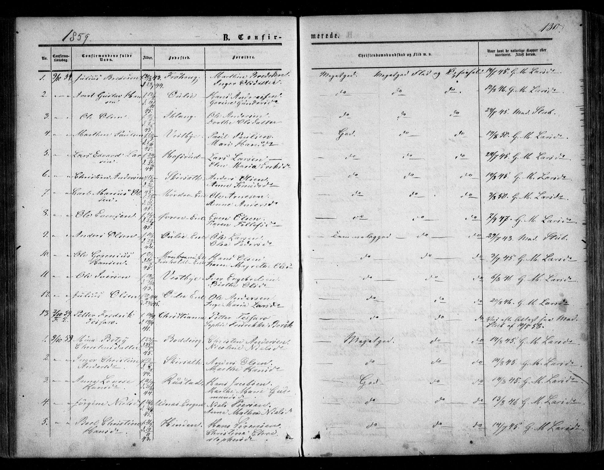 Nes prestekontor Kirkebøker, SAO/A-10410/F/Fc/L0001: Parish register (official) no. III 1, 1859-1882, p. 130