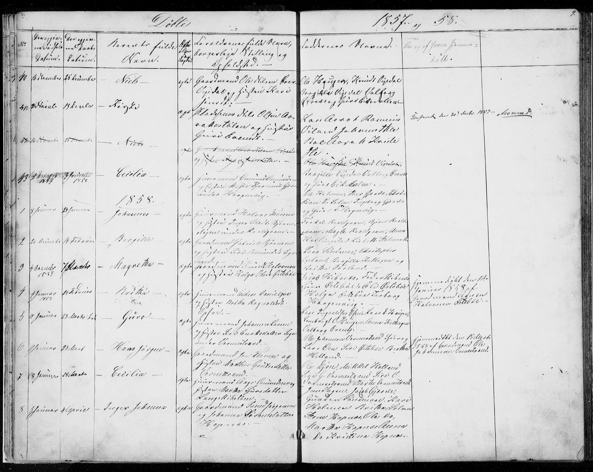 Vikedal sokneprestkontor, SAST/A-101840/01/V: Parish register (copy) no. B 9, 1856-1878, p. 9