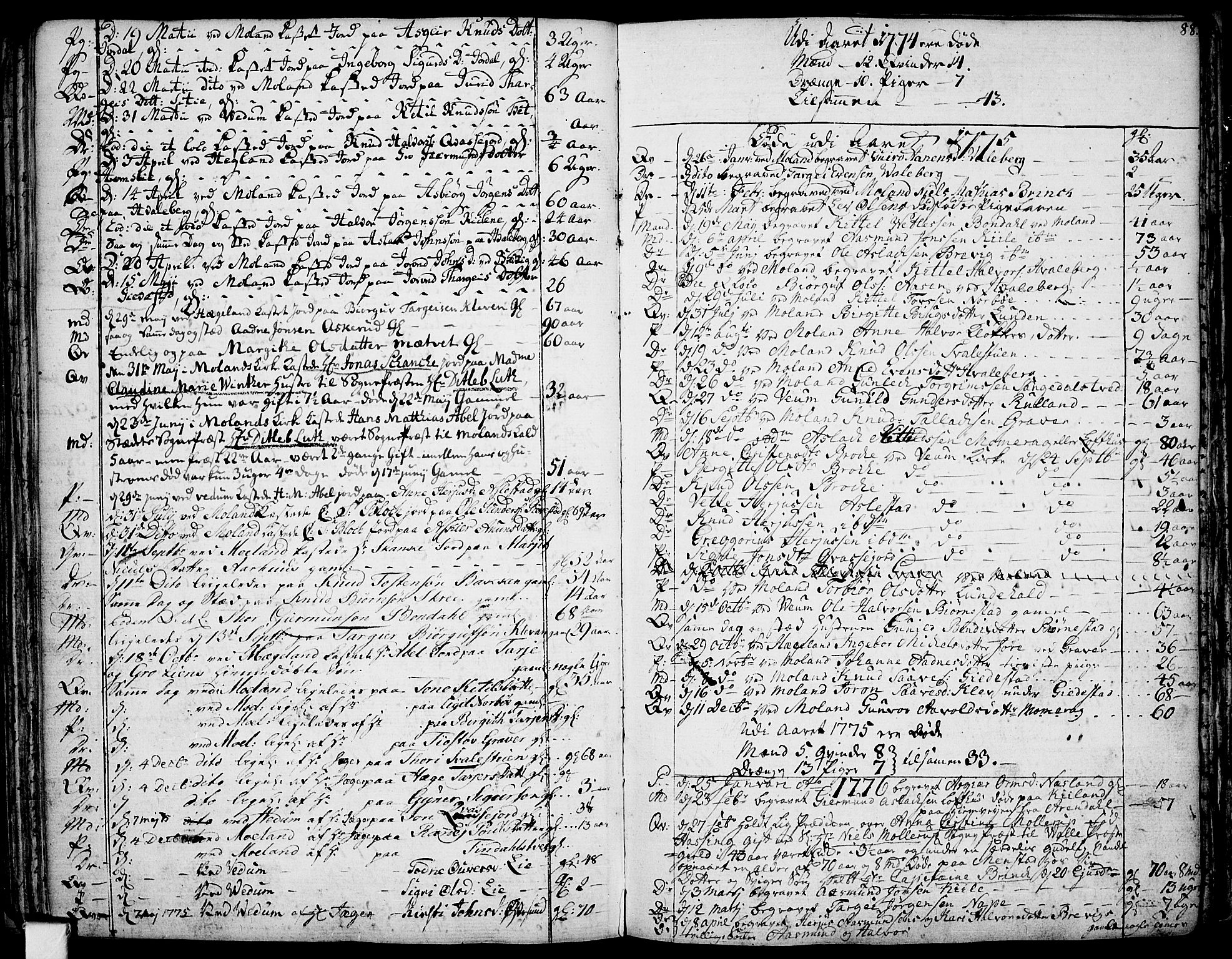 Fyresdal kirkebøker, SAKO/A-263/F/Fa/L0002: Parish register (official) no. I 2, 1769-1814, p. 88