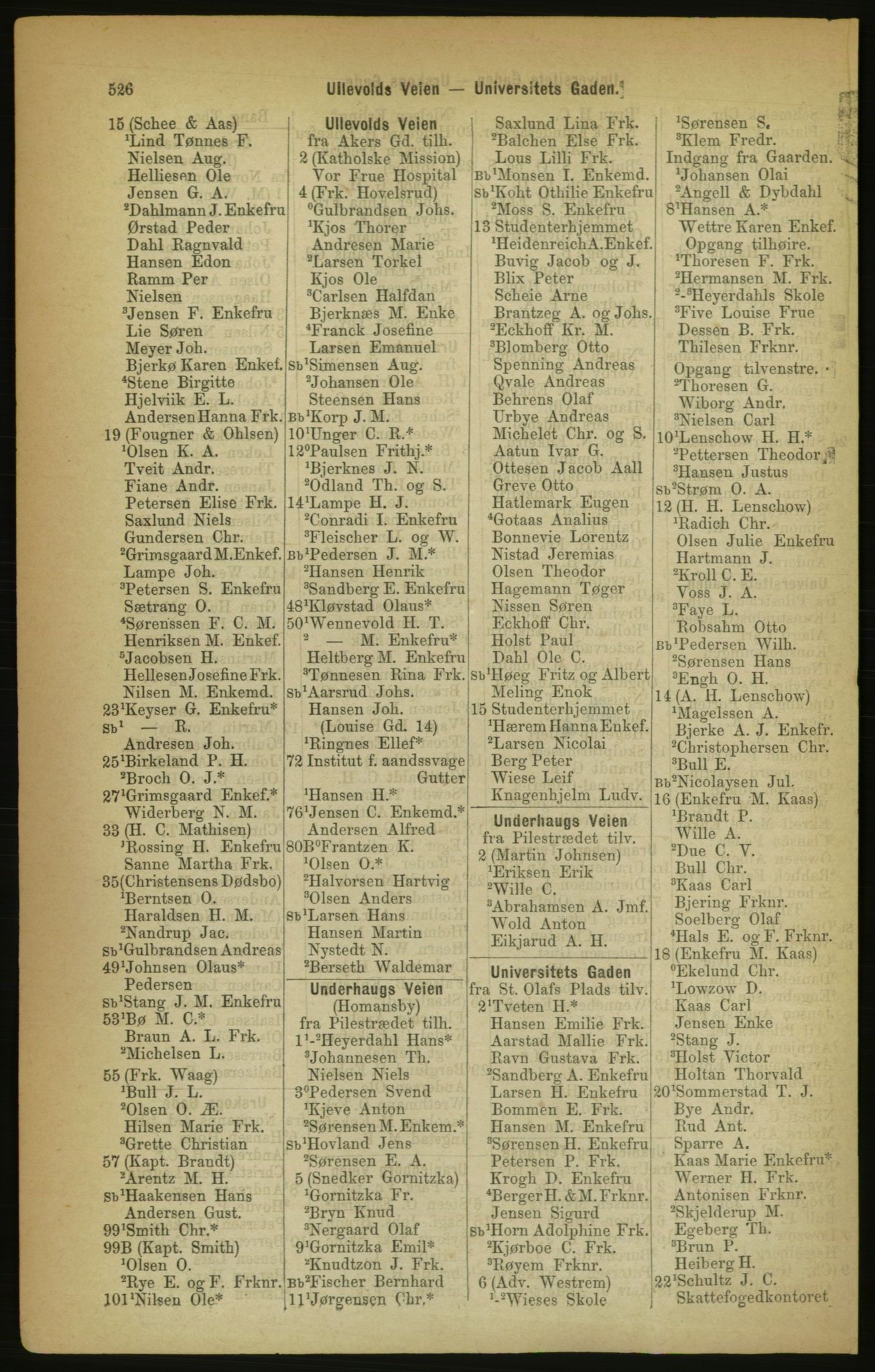 Kristiania/Oslo adressebok, PUBL/-, 1888, p. 526