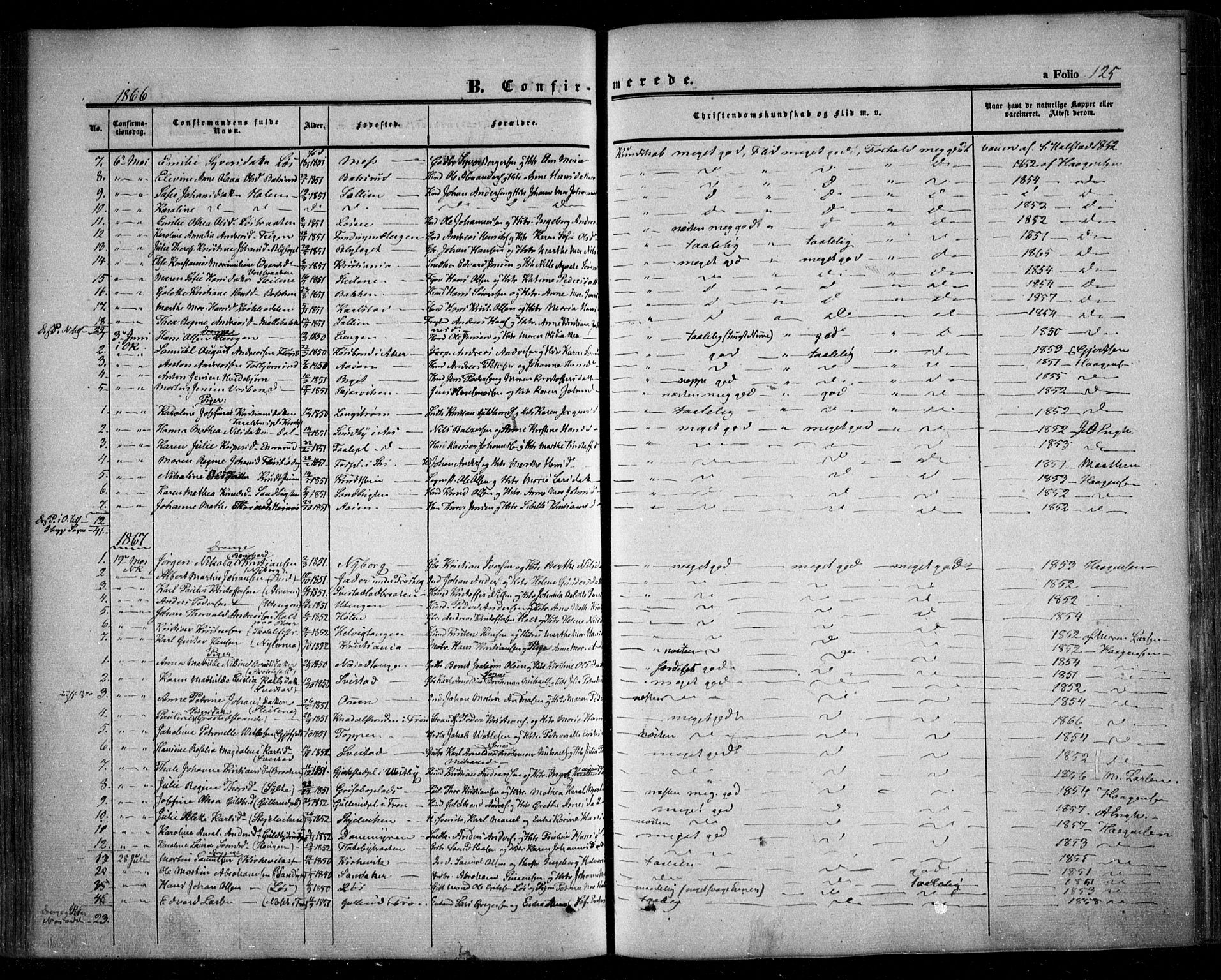 Nesodden prestekontor Kirkebøker, SAO/A-10013/F/Fa/L0007: Parish register (official) no. I 7, 1848-1868, p. 125