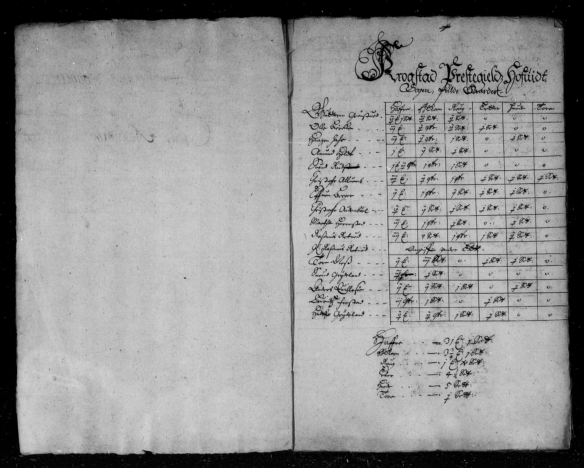 Rentekammeret inntil 1814, Reviderte regnskaper, Stiftamtstueregnskaper, Landkommissariatet på Akershus og Akershus stiftamt, AV/RA-EA-5869/R/Rb/L0038: Akershus stiftamt, 1666