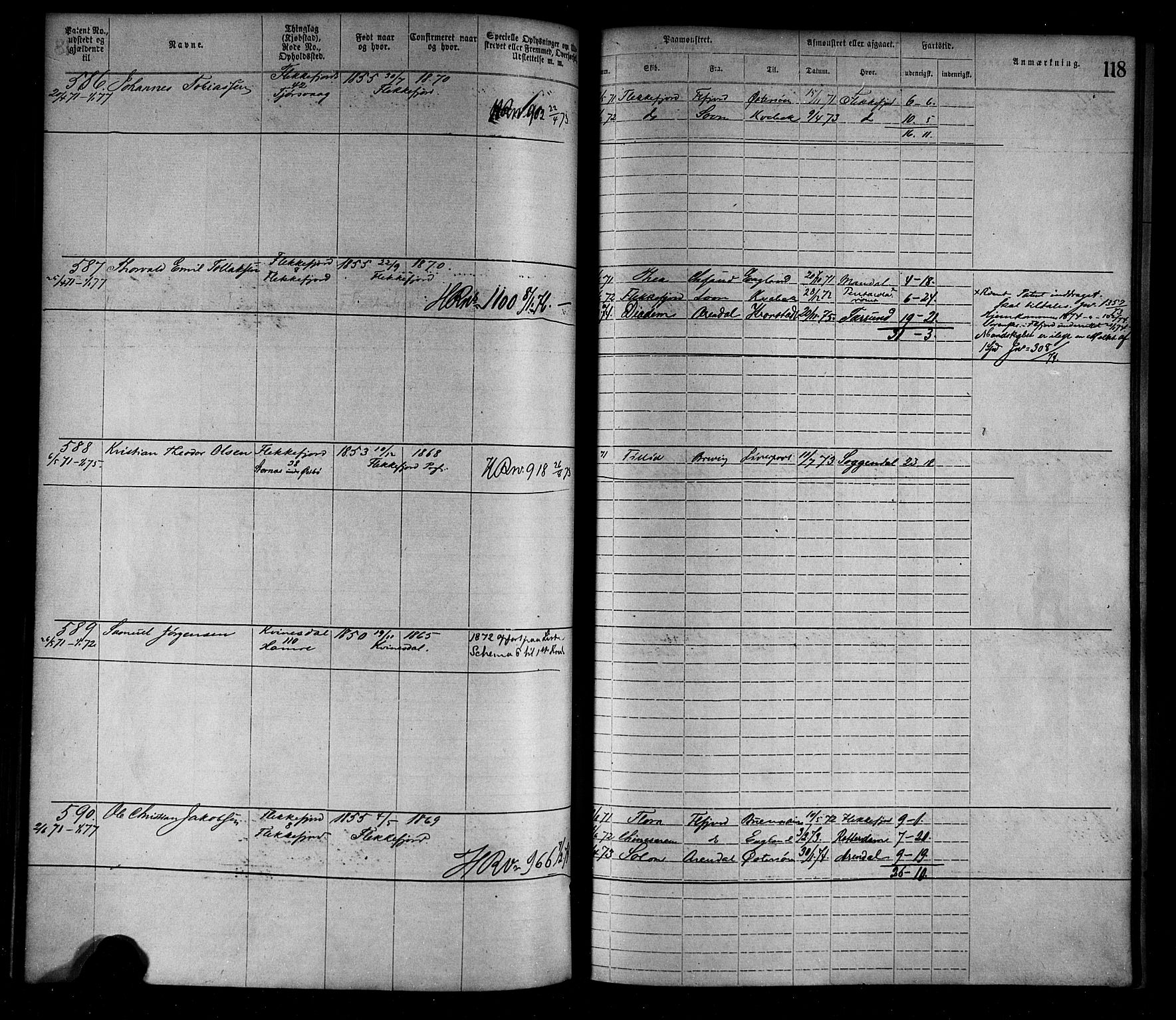 Flekkefjord mønstringskrets, AV/SAK-2031-0018/F/Fa/L0002: Annotasjonsrulle nr 1-1920 med register, N-2, 1870-1891, p. 142