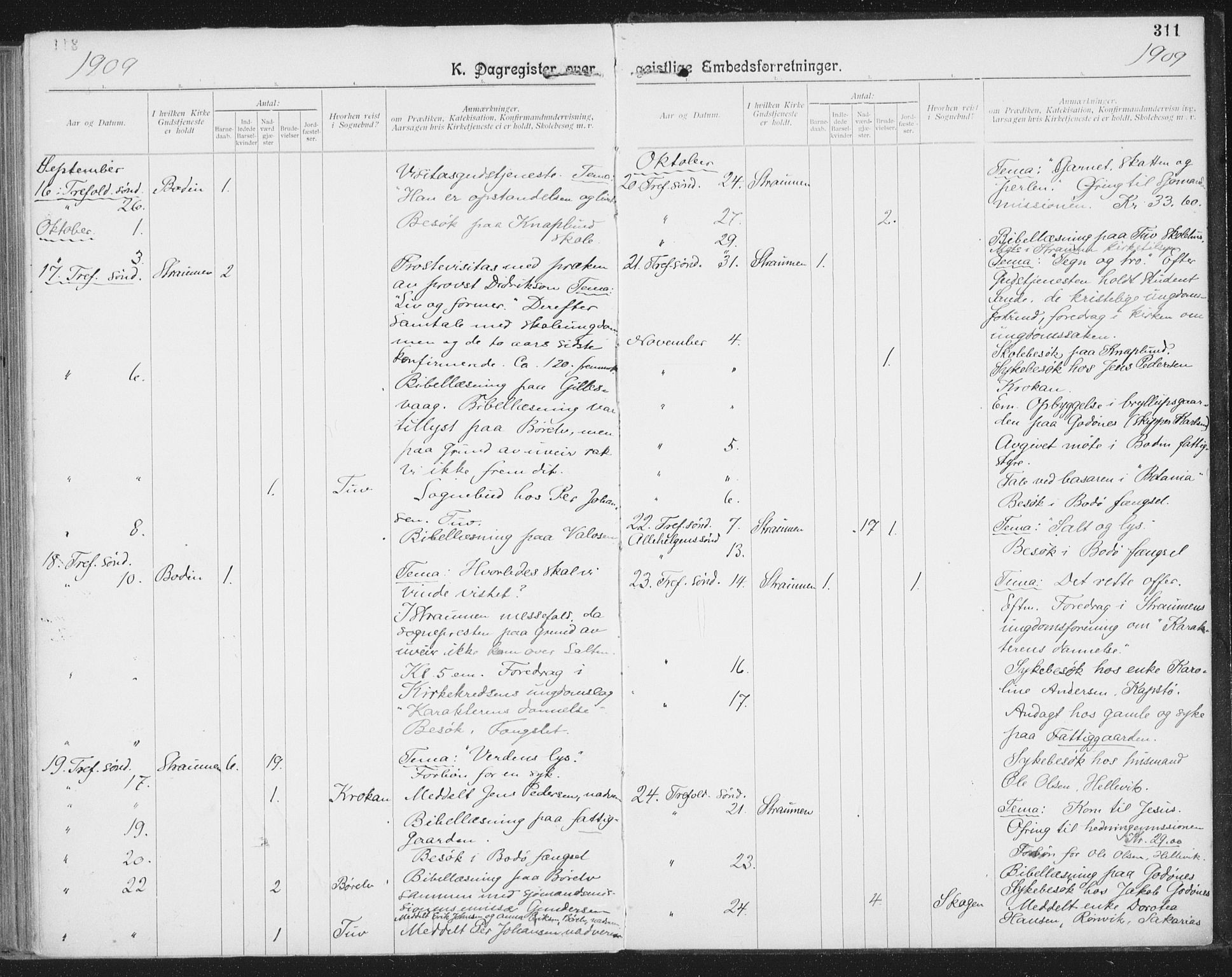 Ministerialprotokoller, klokkerbøker og fødselsregistre - Nordland, AV/SAT-A-1459/804/L0081: Parish register (official) no. 804A02, 1901-1915, p. 311