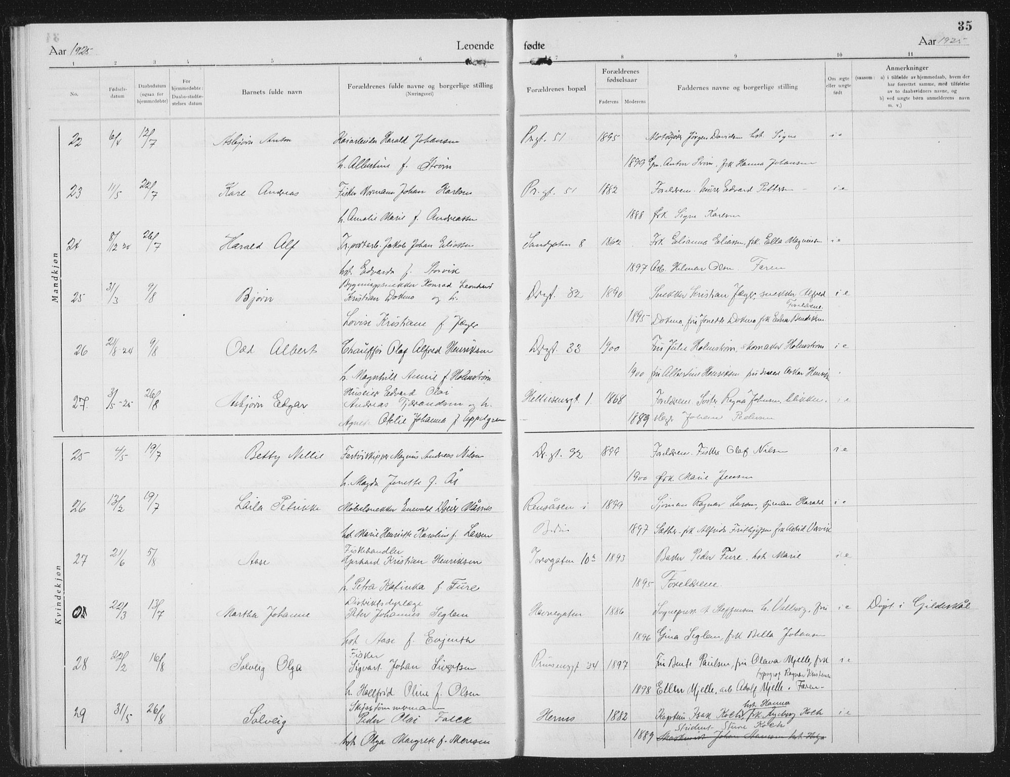 Ministerialprotokoller, klokkerbøker og fødselsregistre - Nordland, AV/SAT-A-1459/801/L0037: Parish register (copy) no. 801C12, 1921-1937, p. 35