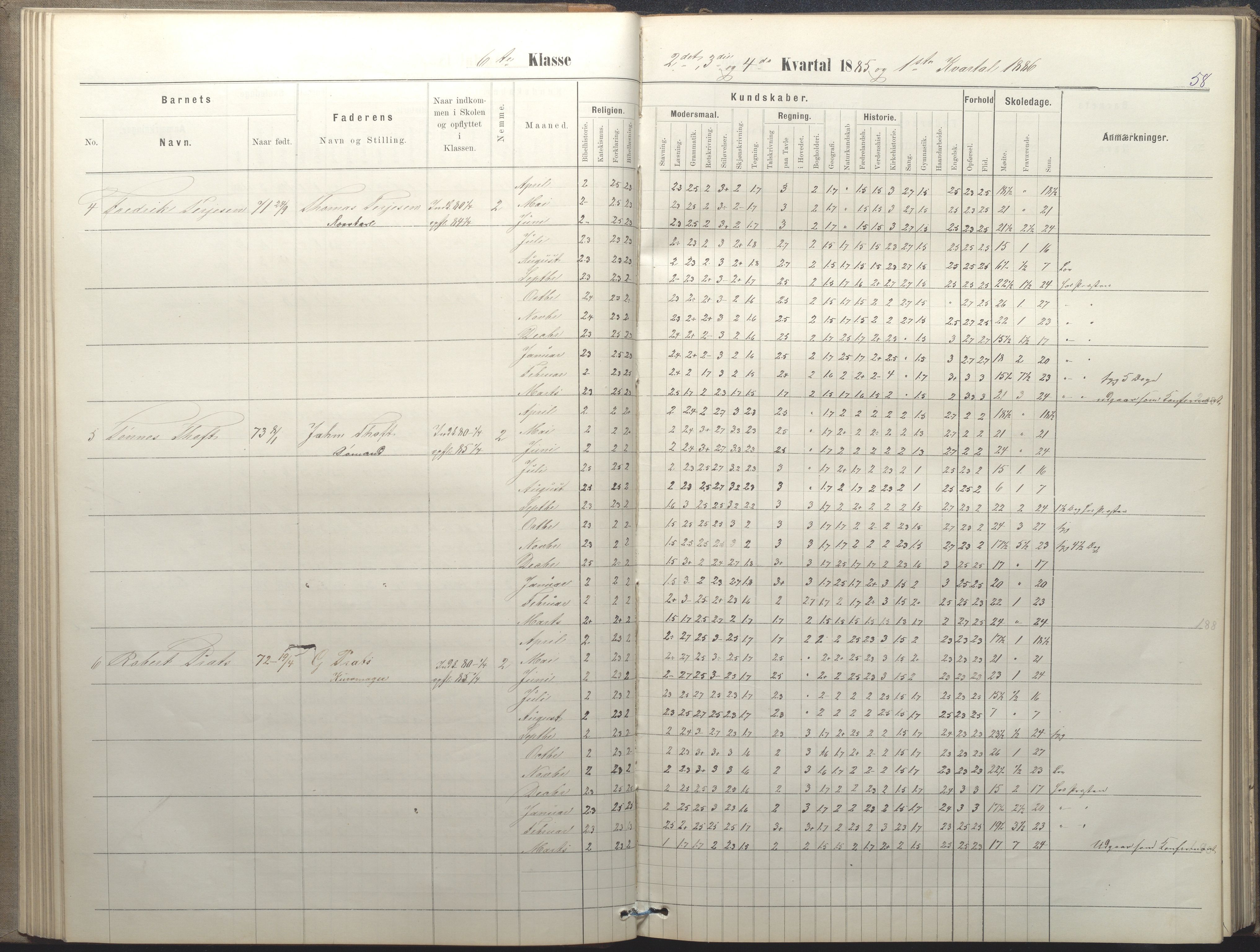 Arendal kommune, Katalog I, AAKS/KA0906-PK-I/07/L0050: Protokoll for 5., 6. og 7. klasse, 1876-1894, p. 58