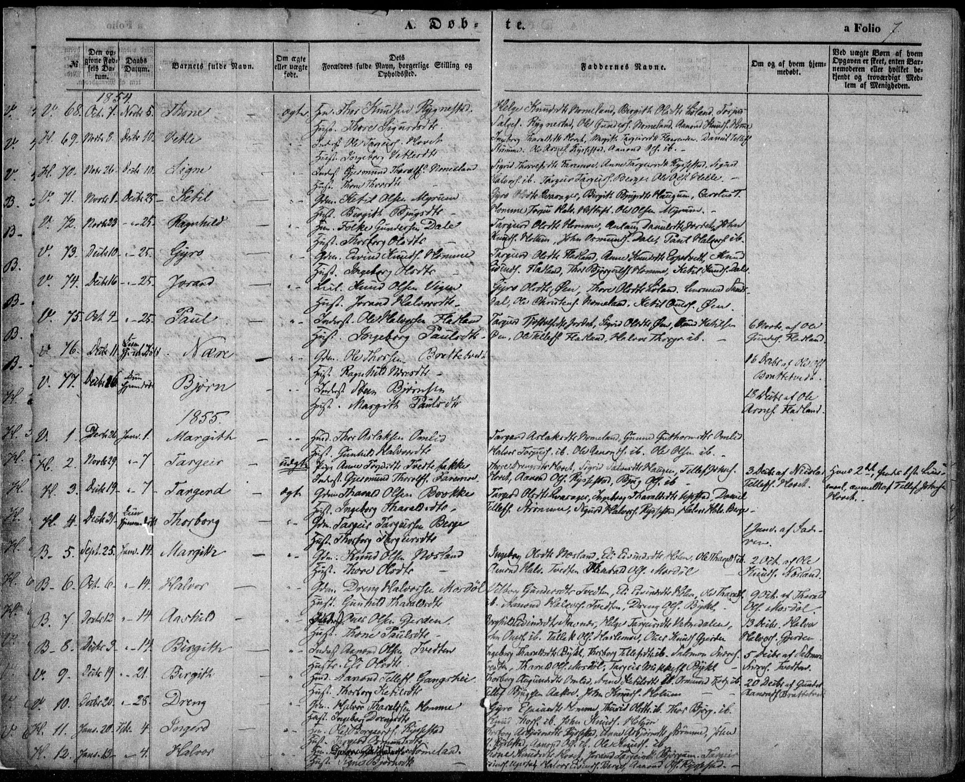 Valle sokneprestkontor, SAK/1111-0044/F/Fa/Fac/L0007: Parish register (official) no. A 7, 1854-1868, p. 7