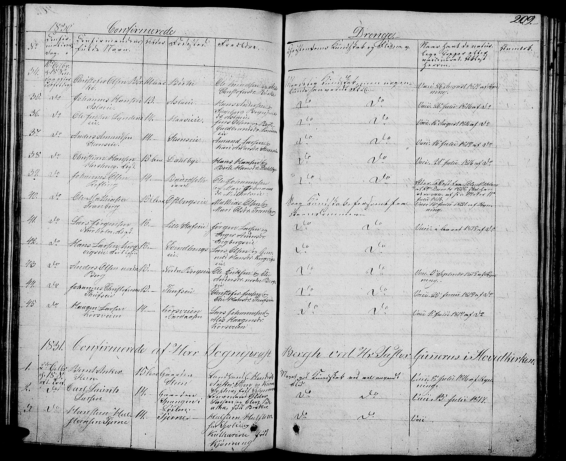 Ringsaker prestekontor, AV/SAH-PREST-014/L/La/L0004: Parish register (copy) no. 4, 1827-1838, p. 209