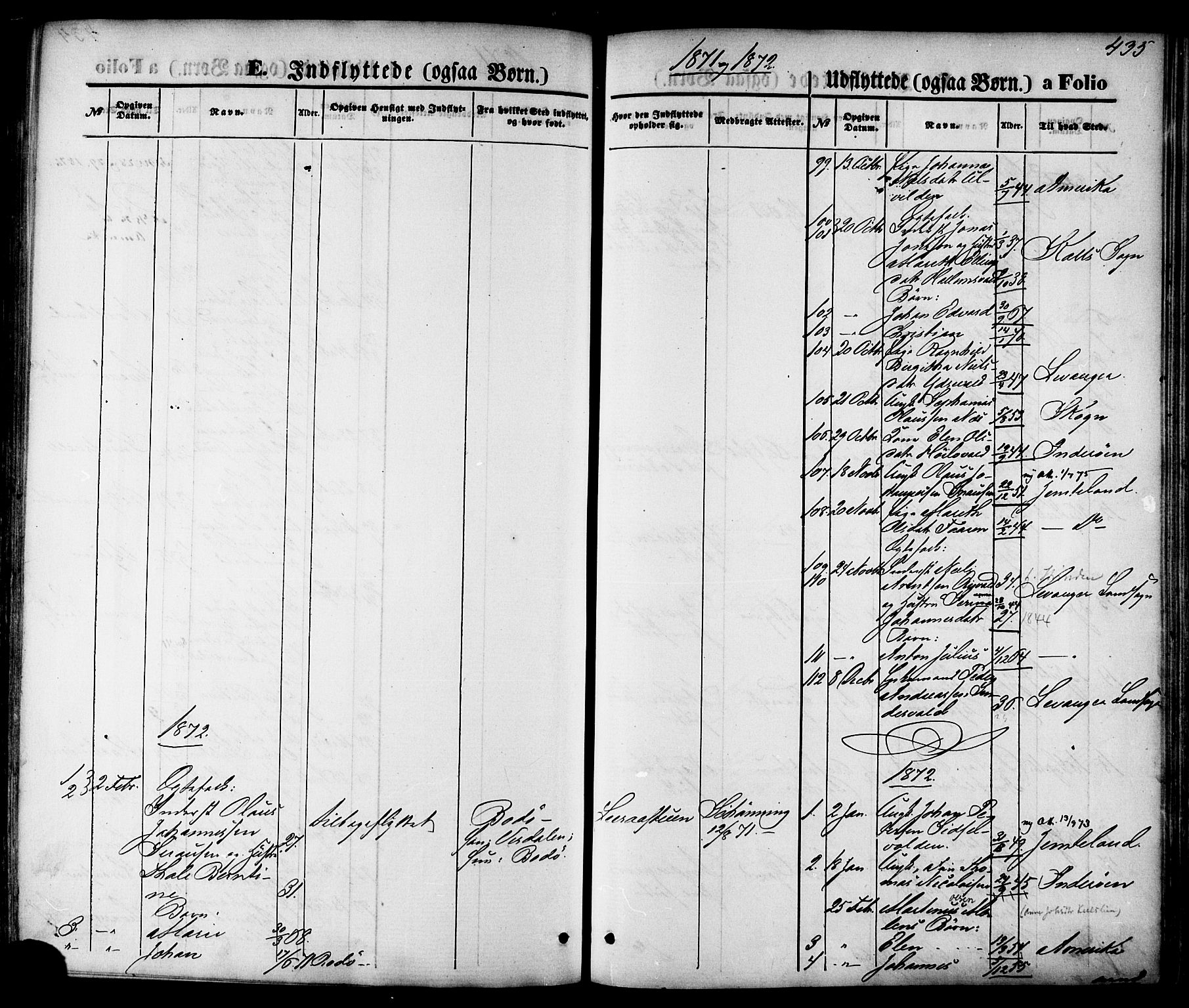 Ministerialprotokoller, klokkerbøker og fødselsregistre - Nord-Trøndelag, AV/SAT-A-1458/723/L0242: Parish register (official) no. 723A11, 1870-1880, p. 435