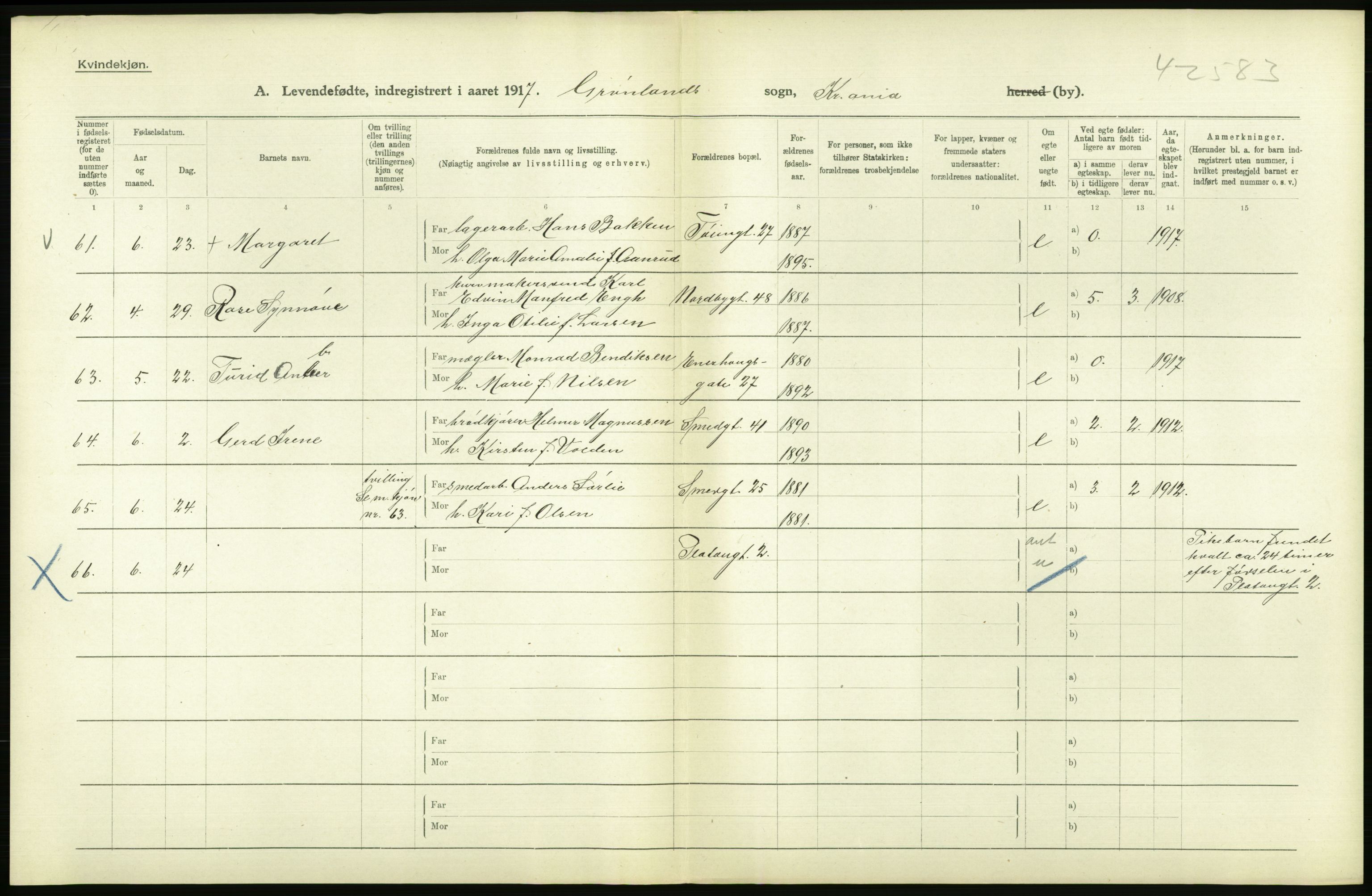 Statistisk sentralbyrå, Sosiodemografiske emner, Befolkning, AV/RA-S-2228/D/Df/Dfb/Dfbg/L0006: Kristiania: Levendefødte menn og kvinner., 1917, p. 44